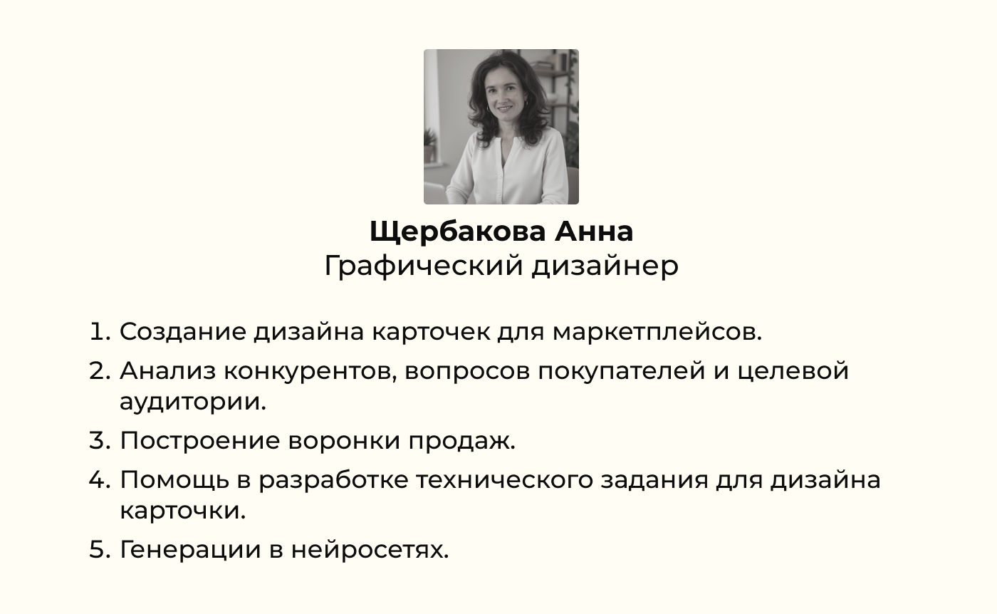 Дизайн карточки. Витамины. Бады. Минимализм. — Изображение №6 — Графика, Маркетинг на Dprofile