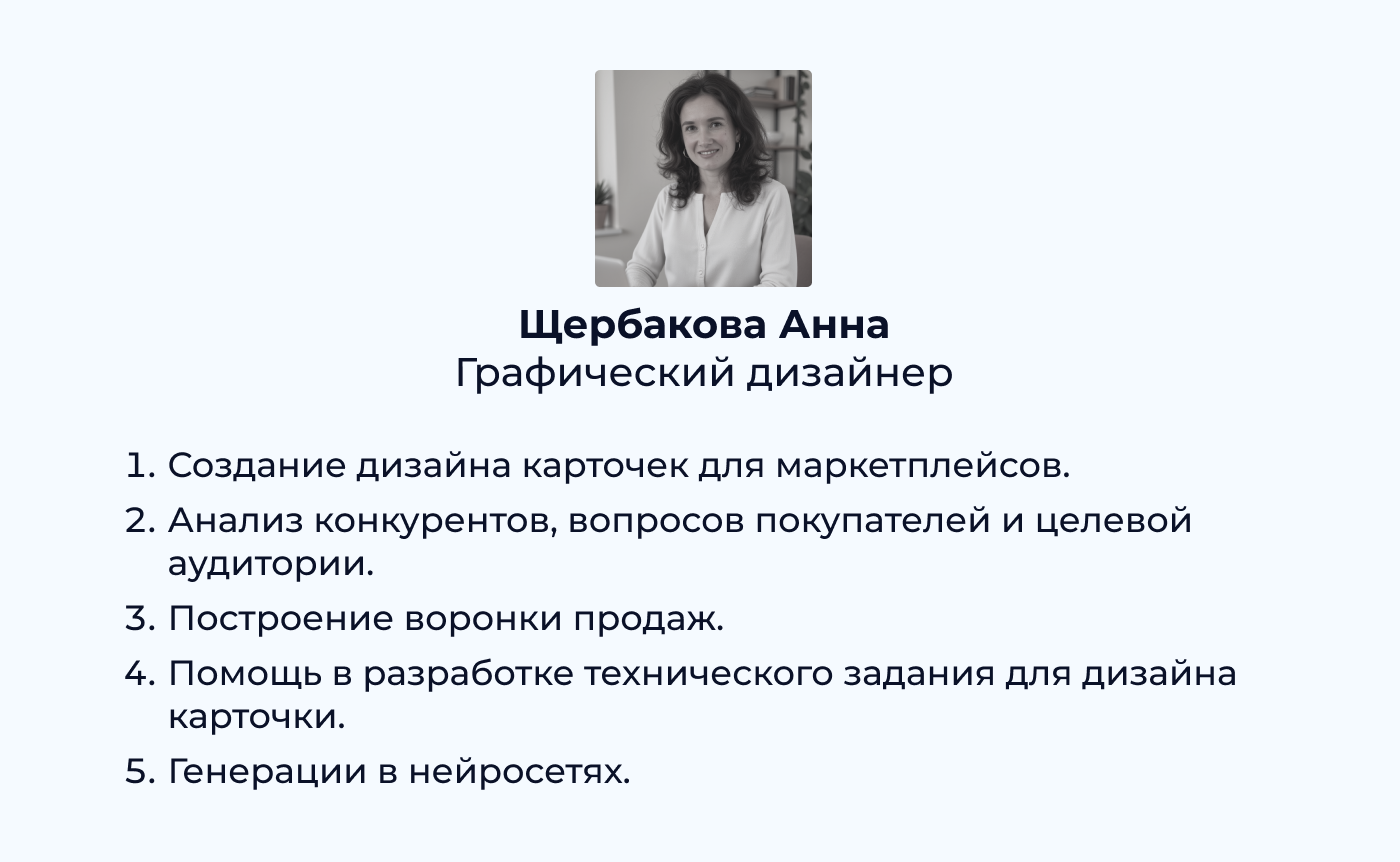Инфографика. Шампунь. Косметика. Минимализм. Дизайн карточки — Изображение №7 — Графика, Маркетинг на Dprofile