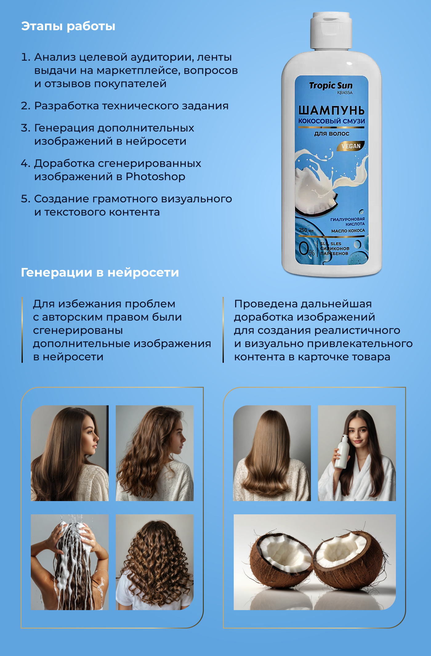 Инфографика. Шампунь. Косметика. Минимализм. Дизайн карточки — Изображение №3 — Графика, Маркетинг на Dprofile