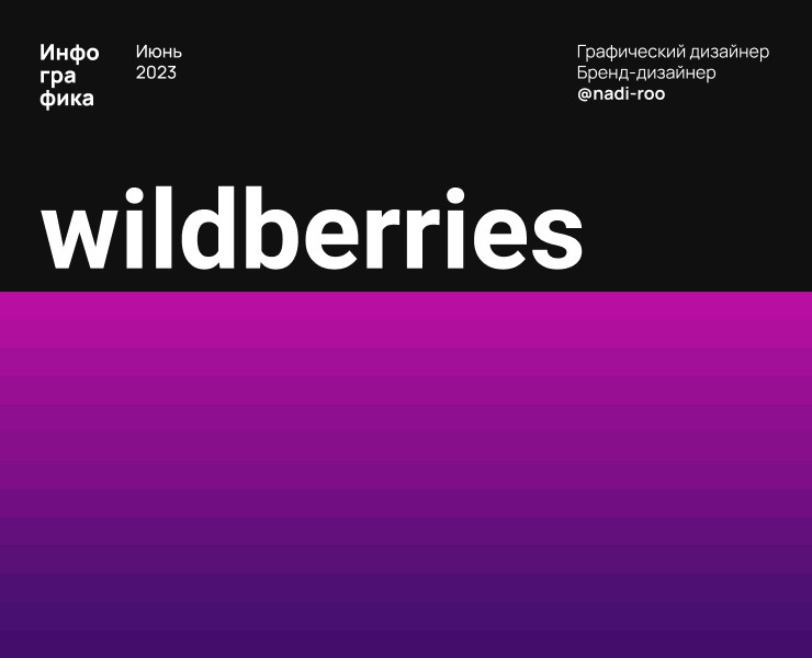 Wildberries: инфографика для маркетплейса на Dprofile