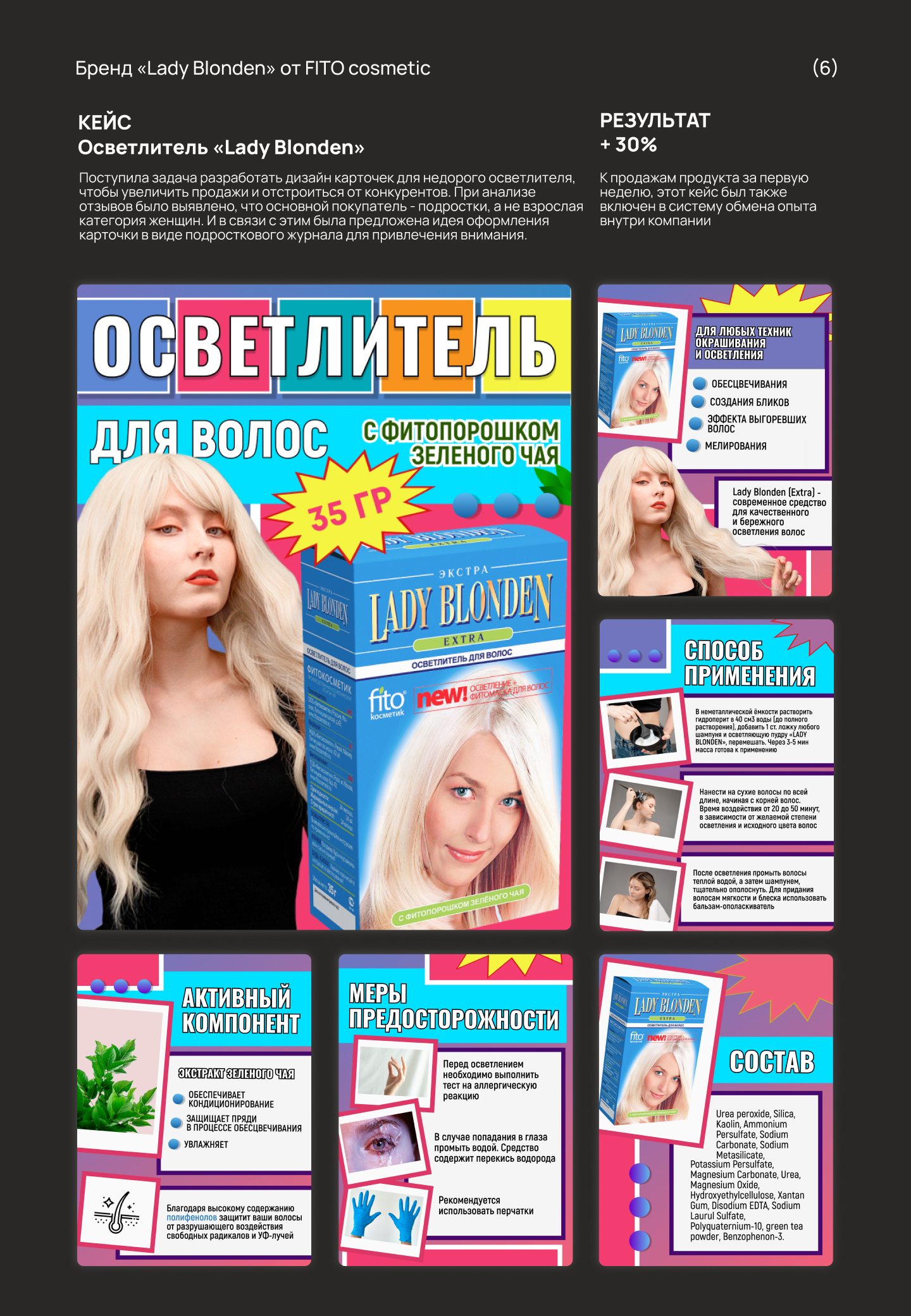 Wildberries: инфографика для маркетплейса — Изображение №6 — Маркетинг на Dprofile