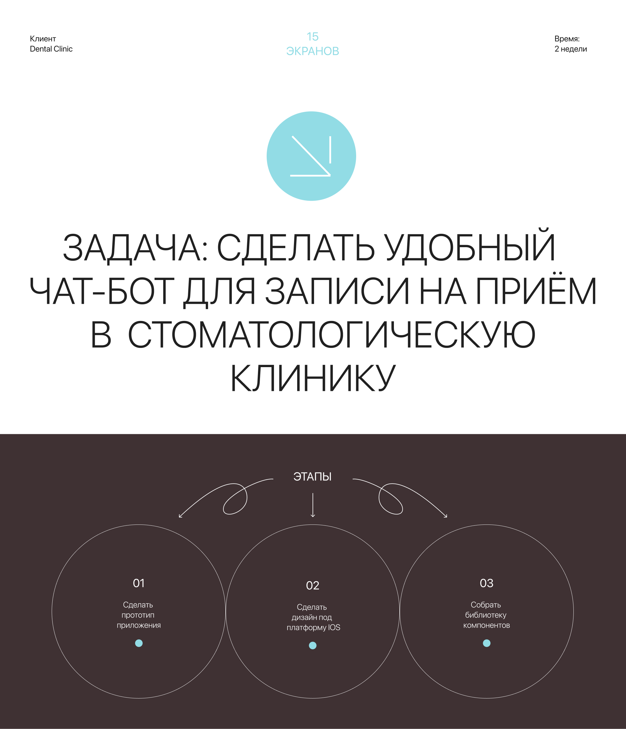 Чат-бот клиники — Изображение №2 — Интерфейсы, Графика на Dprofile