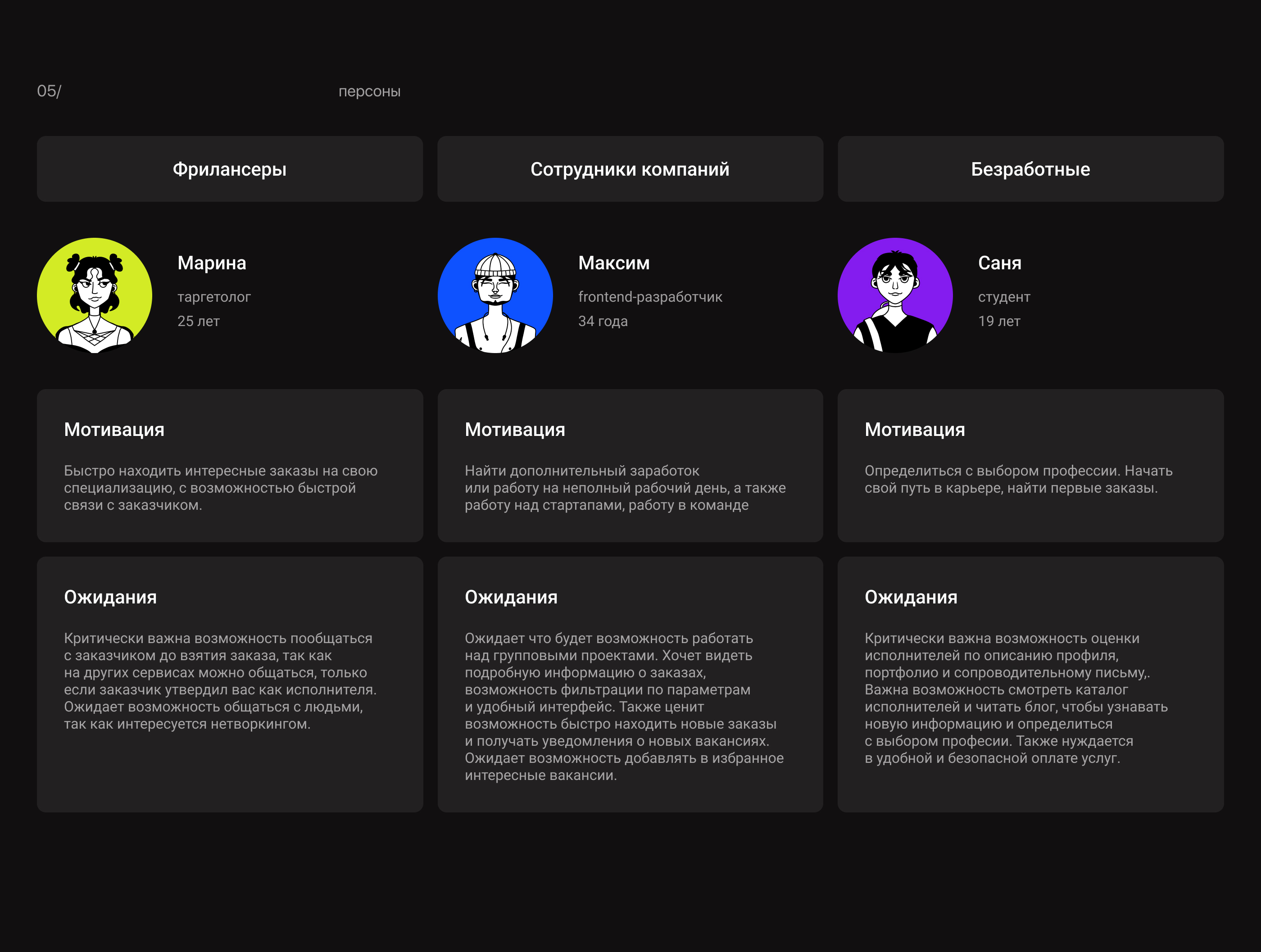 Find a job | мобильное приложение для проектов — Изображение №4 — Интерфейсы на Dprofile