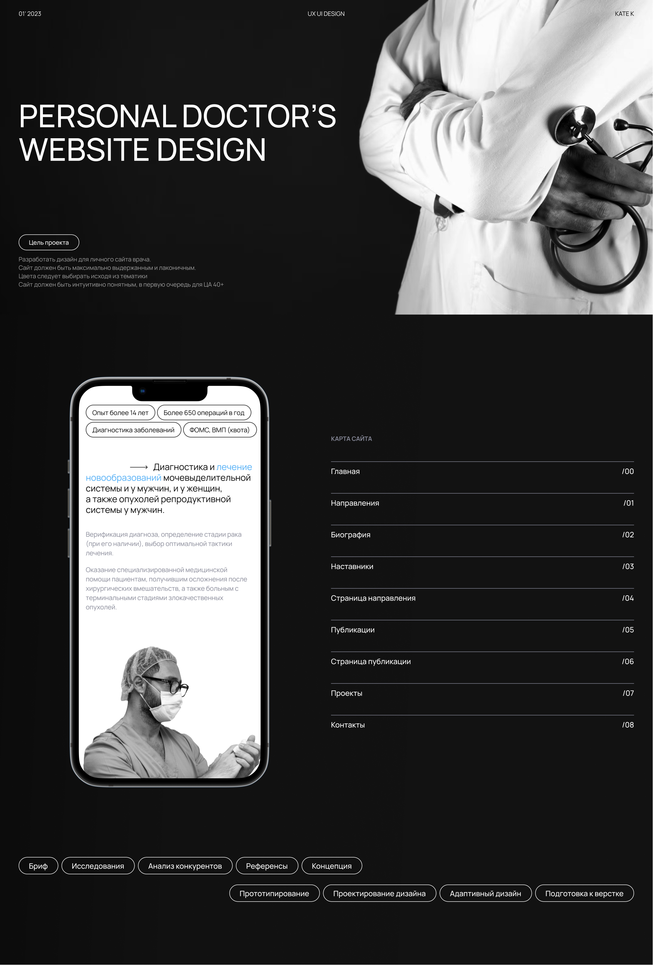 Personal website | дизайн личного сайта врача — Изображение №1 — Интерфейсы на Dprofile