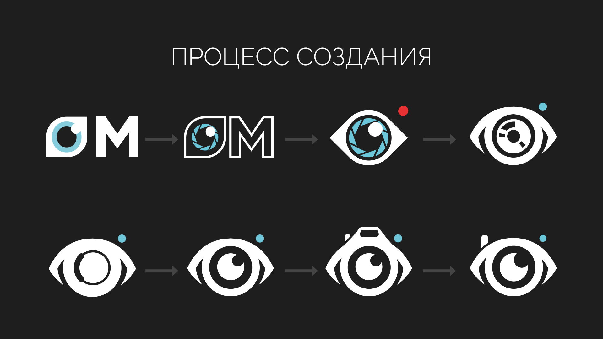 OPENmedia – Brand identity — Изображение №7 — Брендинг на Dprofile