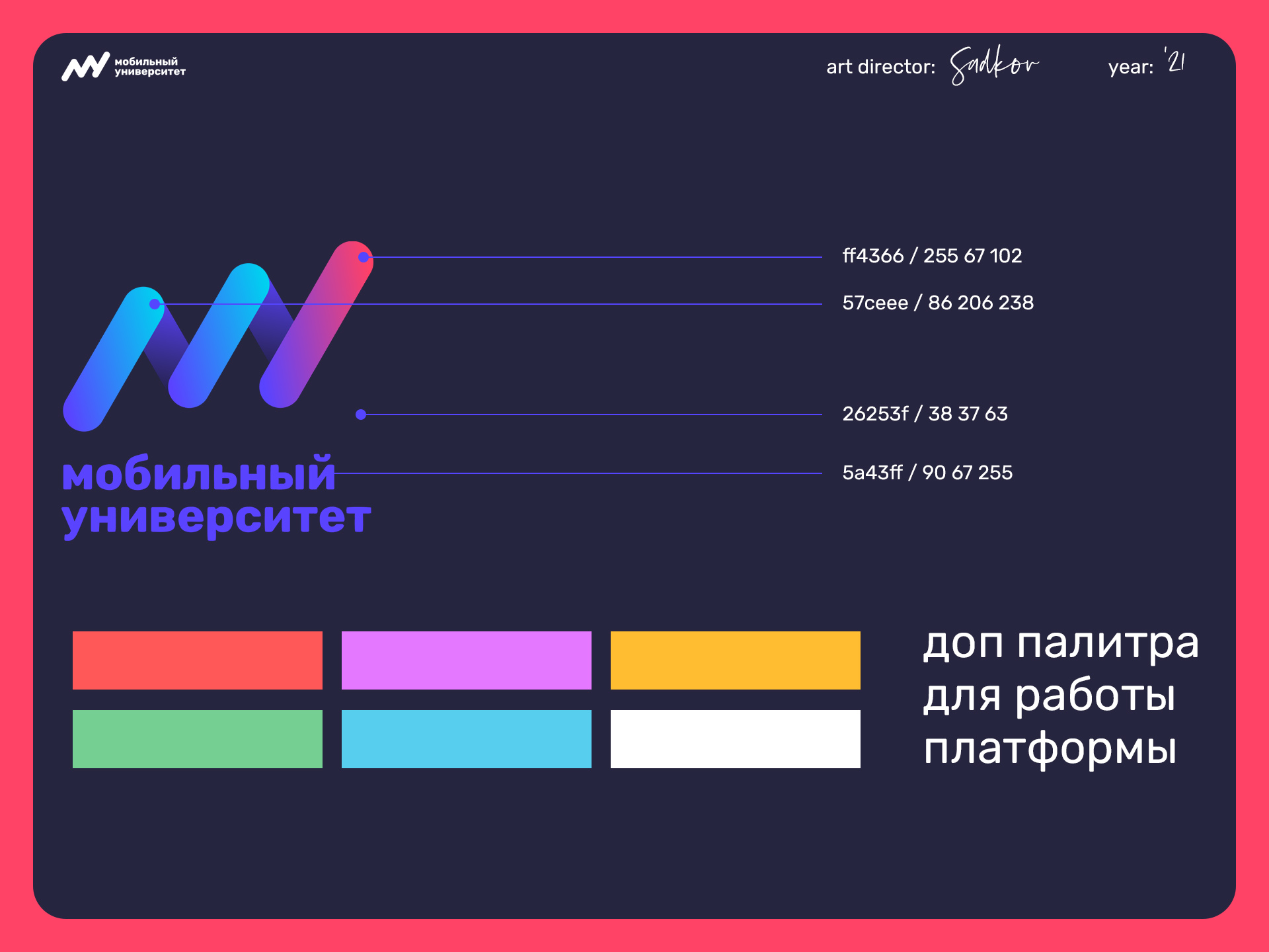 Образовательная платформа — Изображение №7 — Интерфейсы на Dprofile