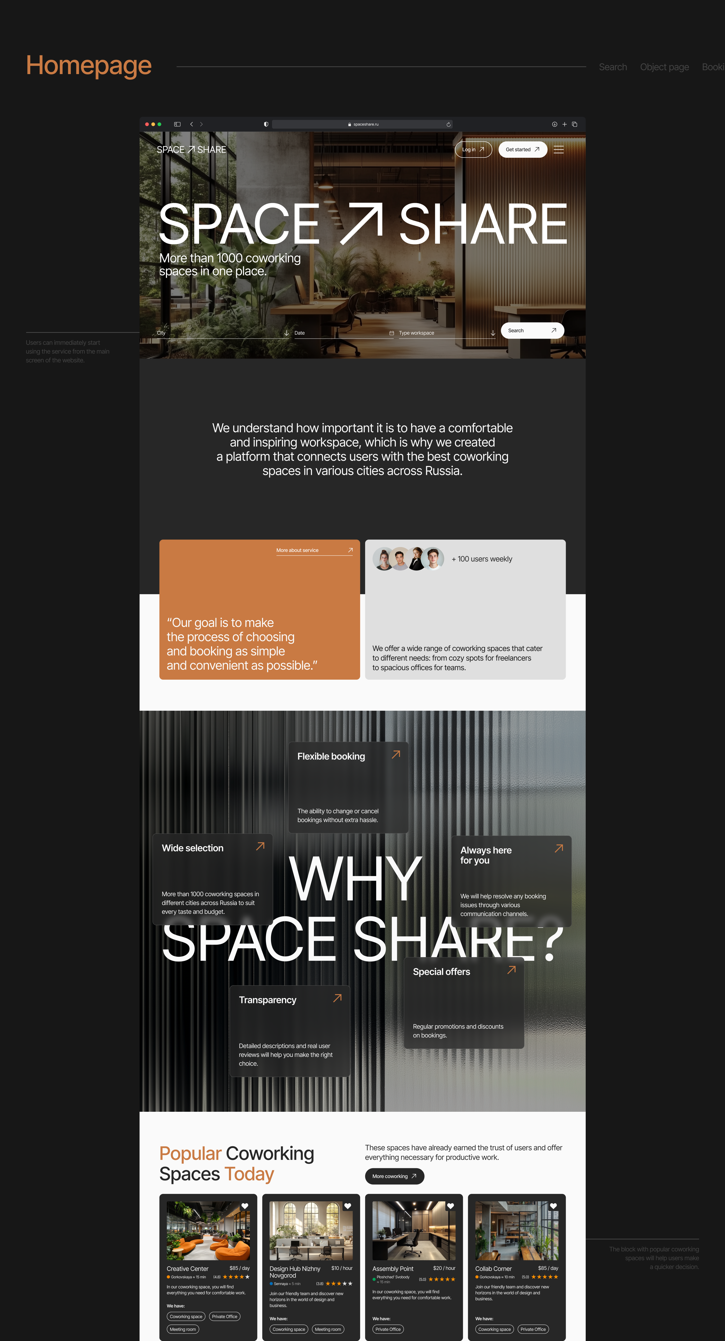 SPACE SHARE / Booking service / UI/UX design — Изображение №10 — Интерфейсы на Dprofile