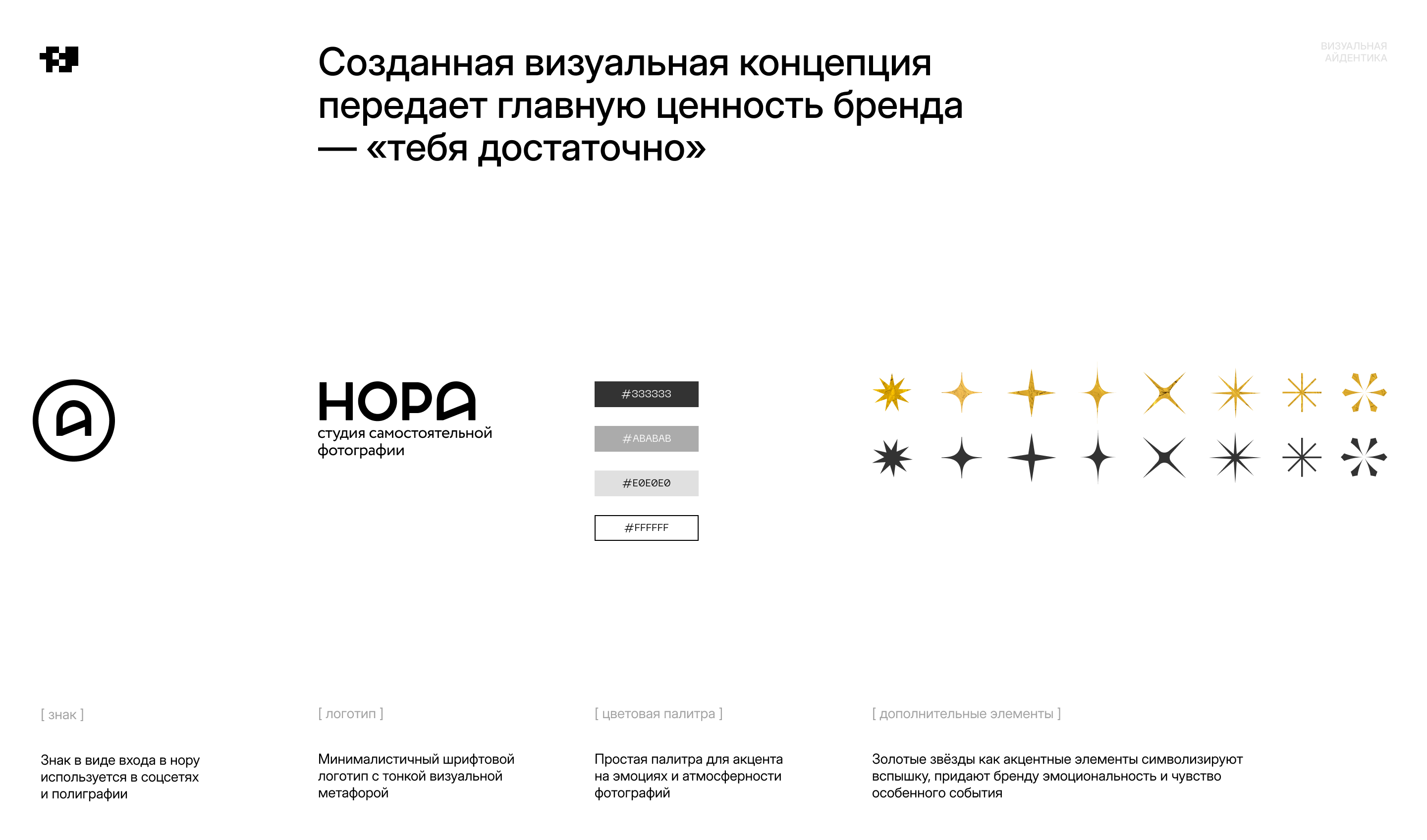 НОРА — комплексный брендинг для фотостудии автопортрета — Изображение №5 — Интерфейсы, Брендинг на Dprofile