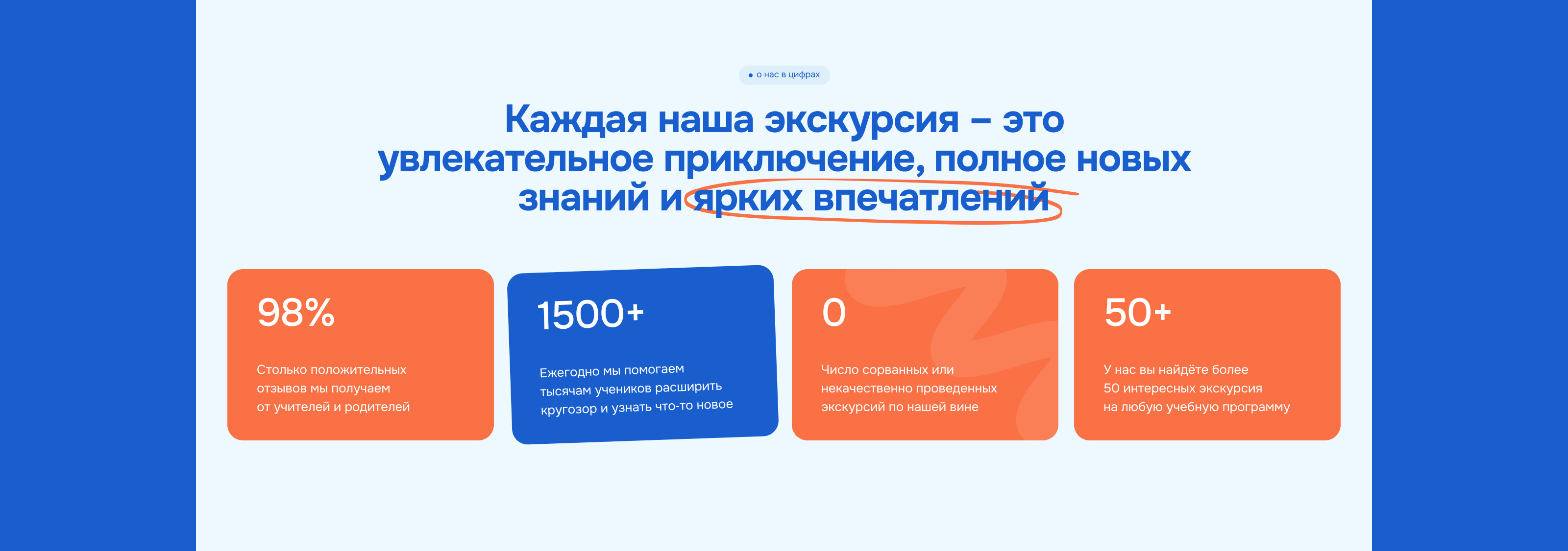 Сайт каталог школьных экскурсий в Санкт-Петербурге — Изображение №4 — Интерфейсы на Dprofile