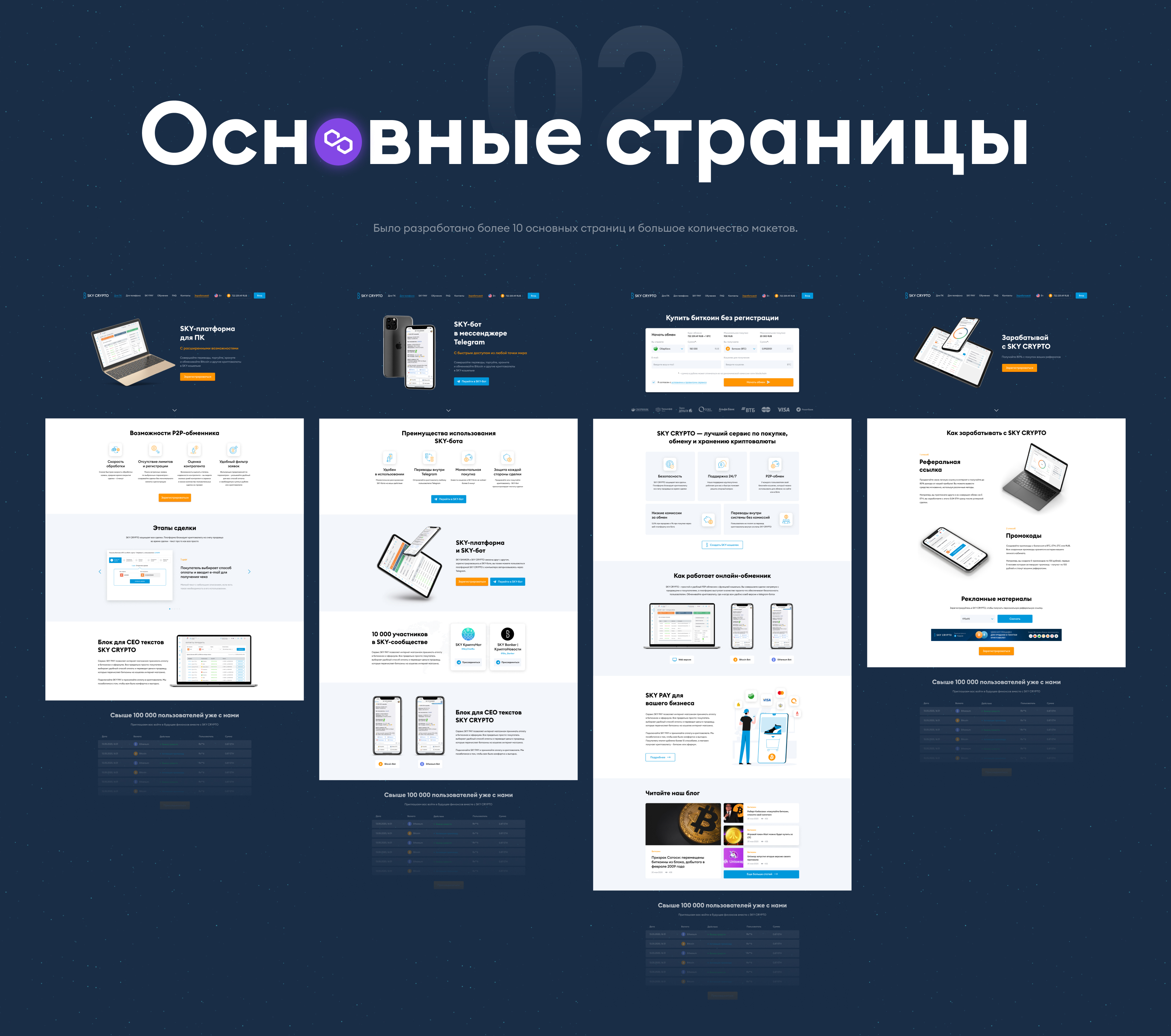 Sky Crypto — Изображение №3 — Интерфейсы, Брендинг на Dprofile
