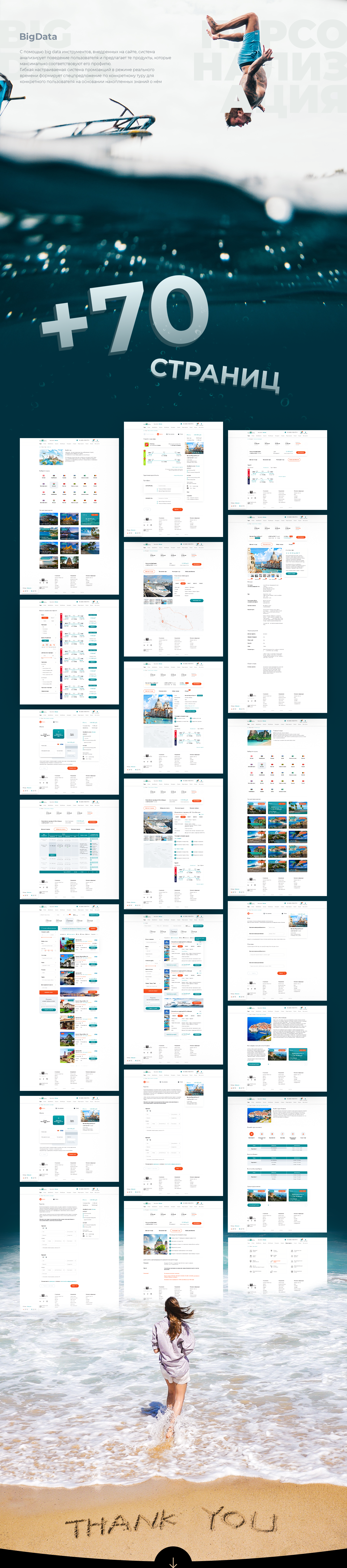Travel Agency Website — Изображение №9 — Интерфейсы на Dprofile