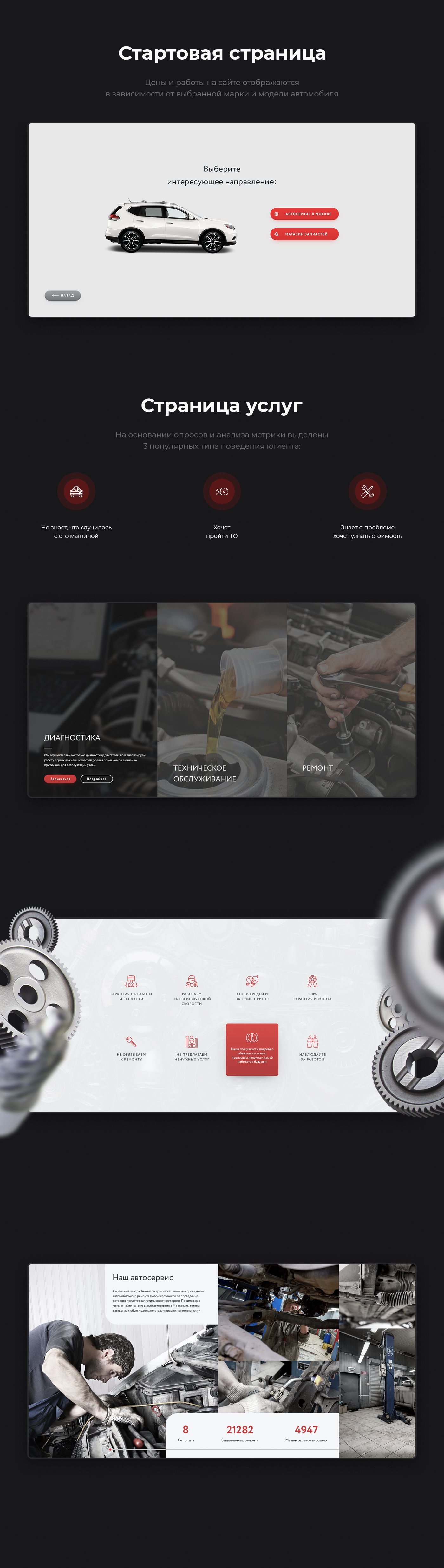 Car service. E-commerce — Изображение №3 — Интерфейсы на Dprofile