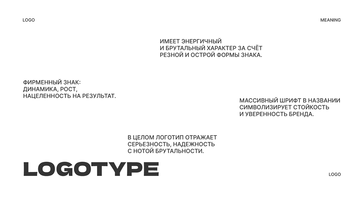 IDENTITY TERMO SPA — Изображение №9 — Брендинг на Dprofile