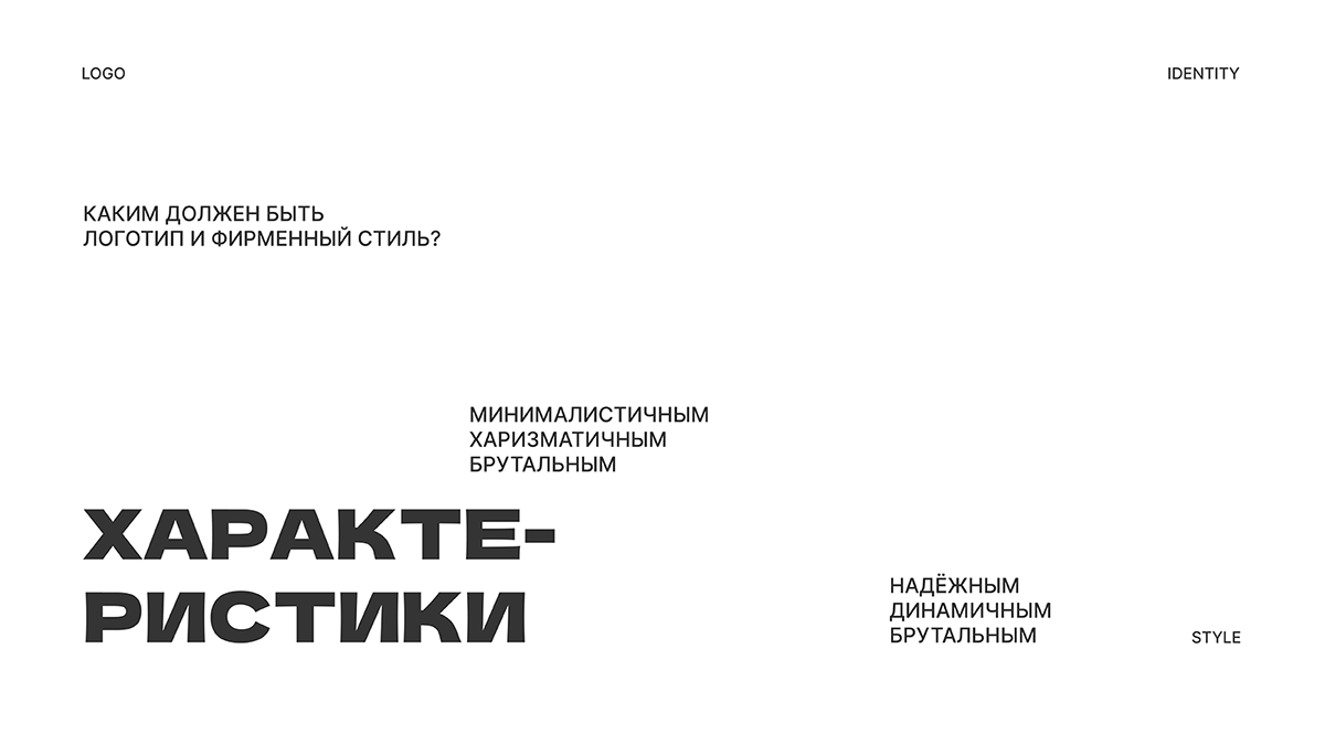 IDENTITY TERMO SPA — Изображение №5 — Брендинг на Dprofile
