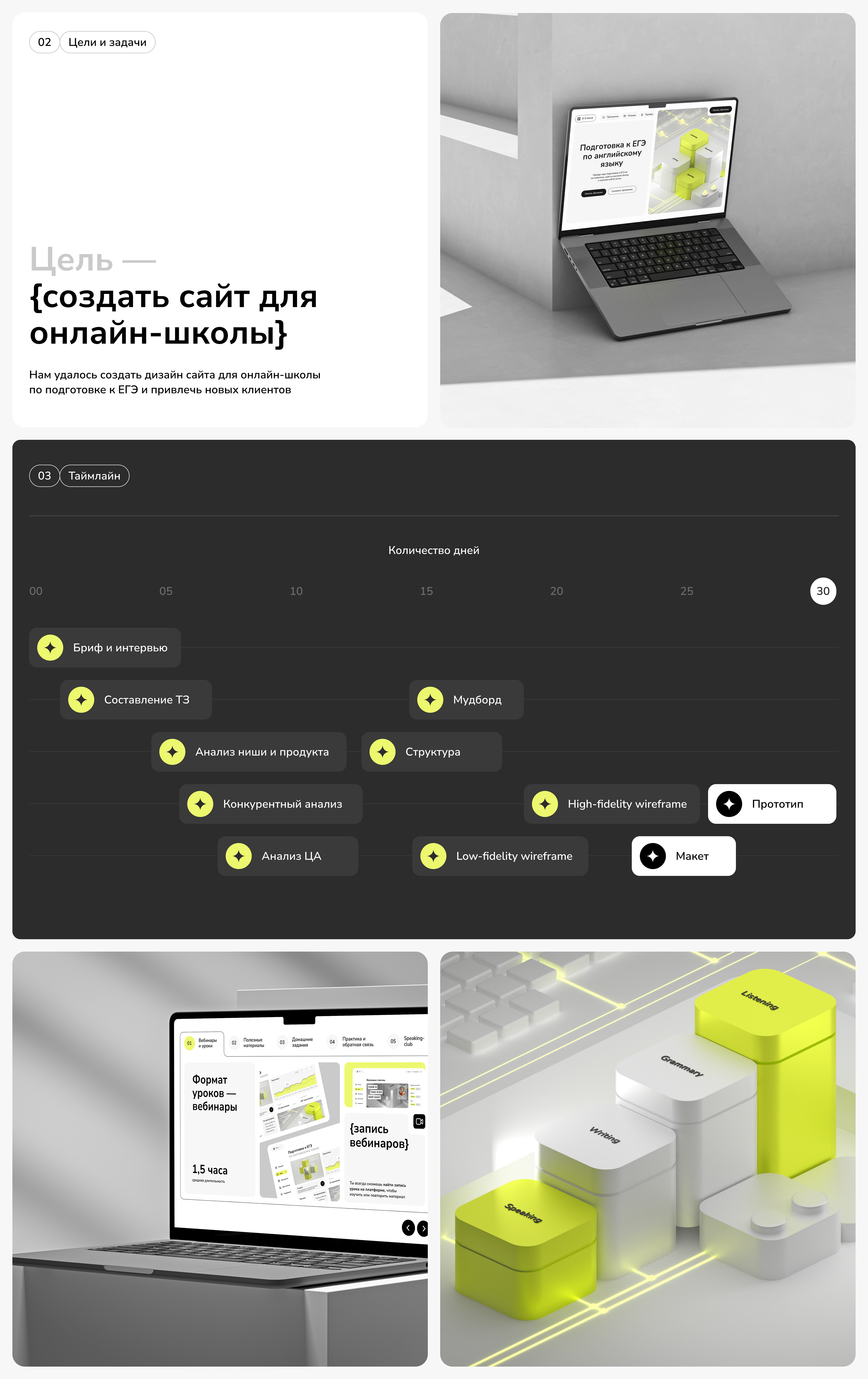 Website design for online school |UX/Ul — Изображение №2 — Интерфейсы на Dprofile