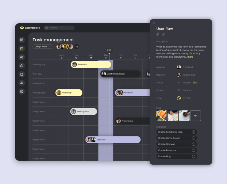 Dashboard task management на Dprofile