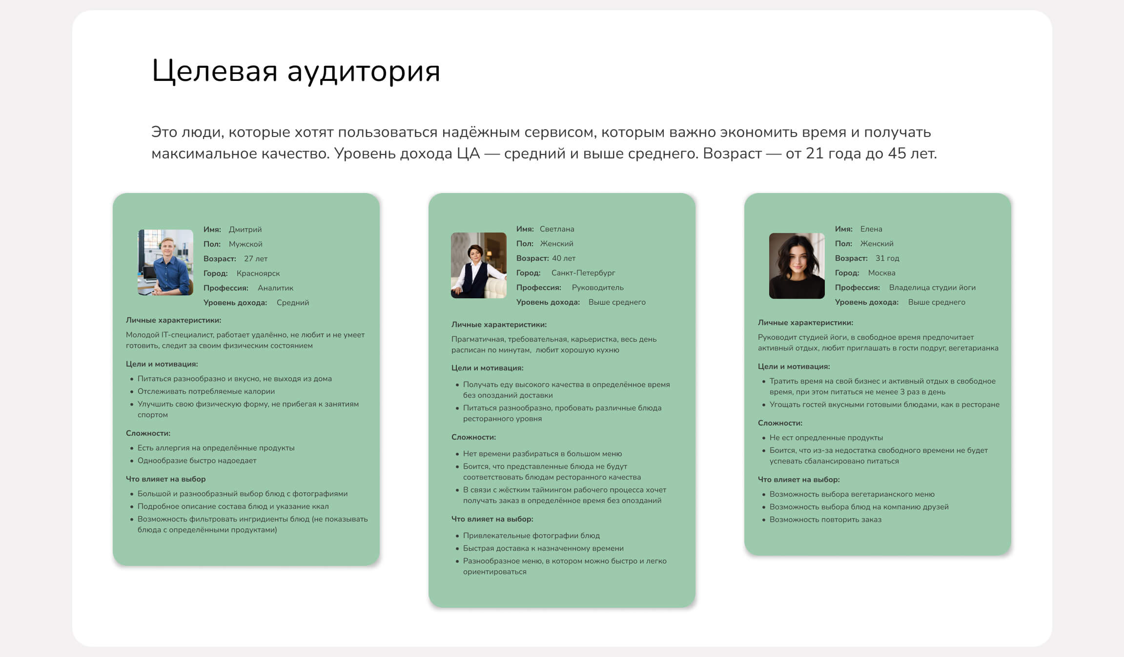 Приложение для сервиса доставки Youmeal — Изображение №4 — Интерфейсы на Dprofile
