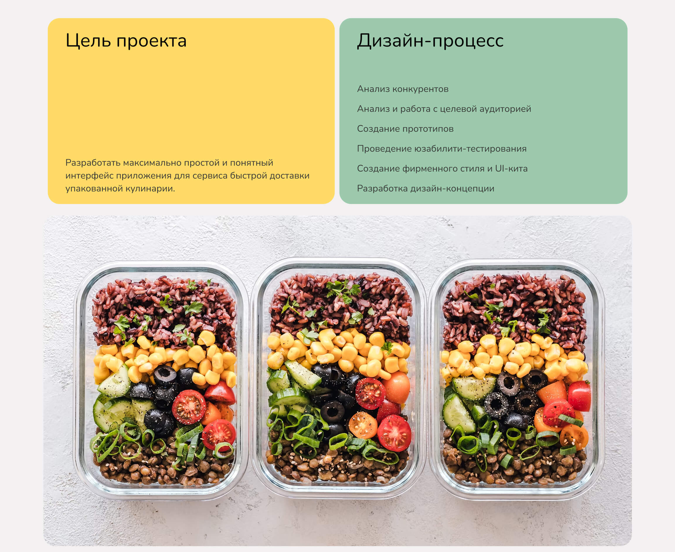Приложение для сервиса доставки Youmeal — Изображение №2 — Интерфейсы на Dprofile