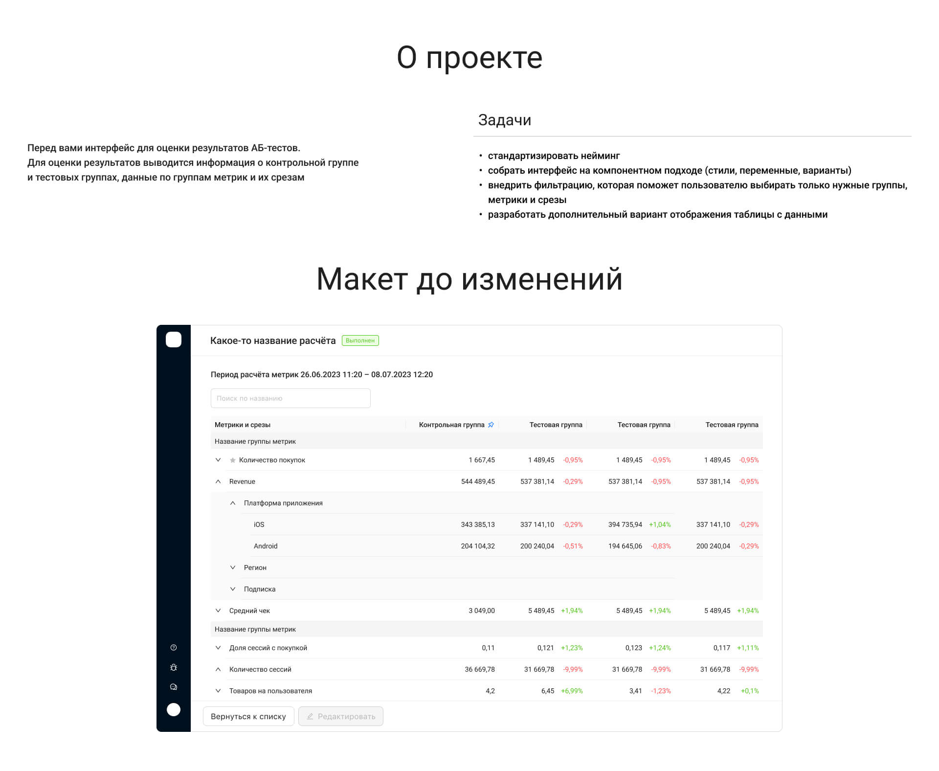 Платформа для A/B тестирования — Изображение №2 — Интерфейсы на Dprofile