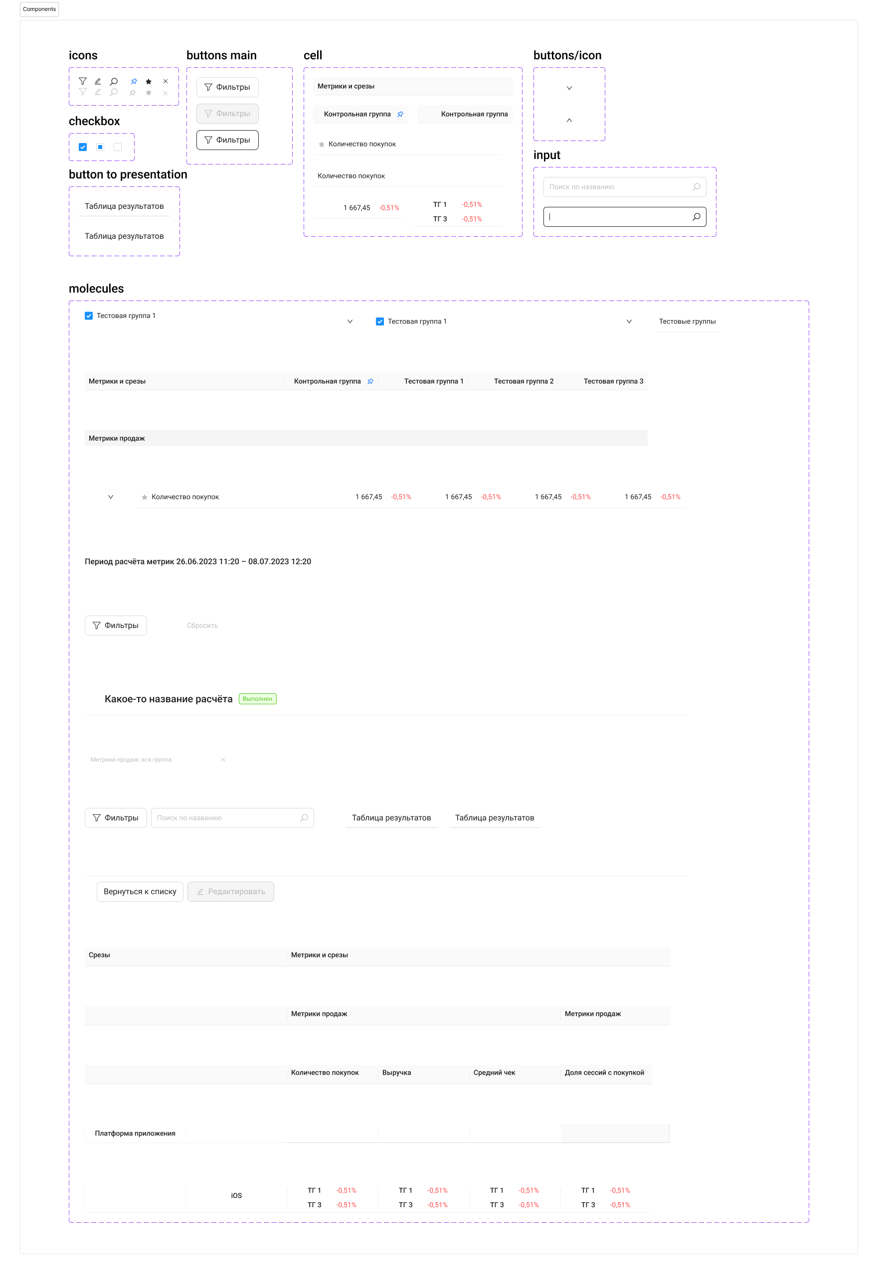 Платформа для A/B тестирования — Изображение №7 — Интерфейсы на Dprofile