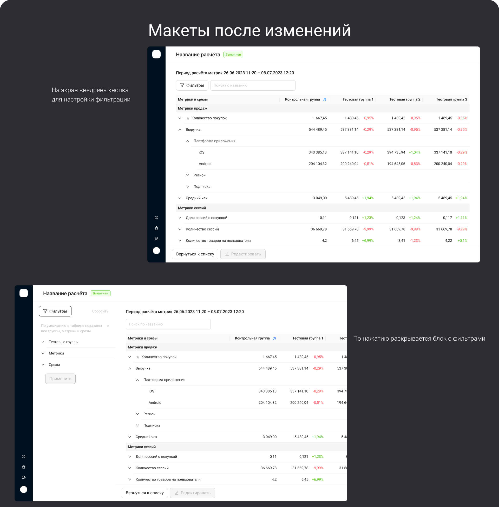 Платформа для A/B тестирования — Изображение №3 — Интерфейсы на Dprofile