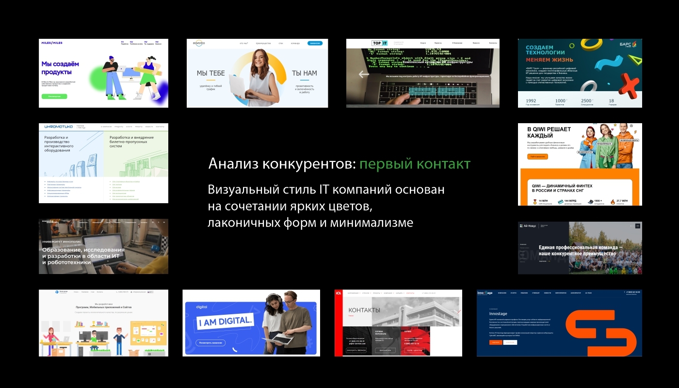 Айдентика IT компании — Изображение №1 — Брендинг на Dprofile
