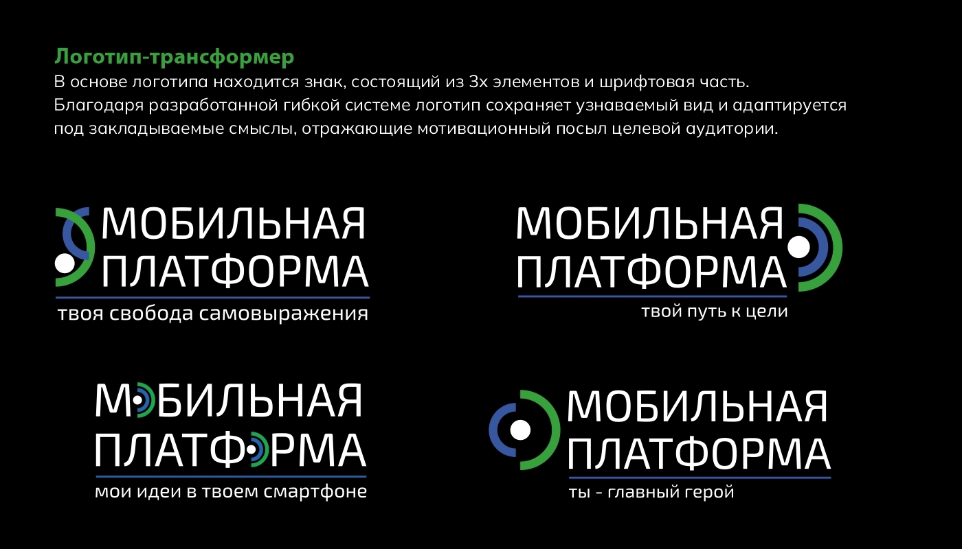 Айдентика IT компании — Изображение №7 — Брендинг на Dprofile