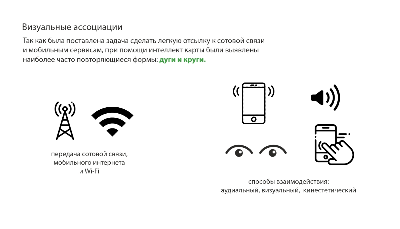 Айдентика IT компании — Изображение №5 — Брендинг на Dprofile