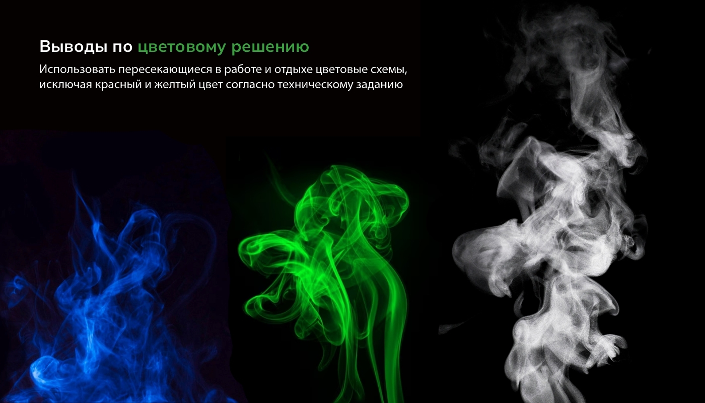 Айдентика IT компании — Изображение №4 — Брендинг на Dprofile