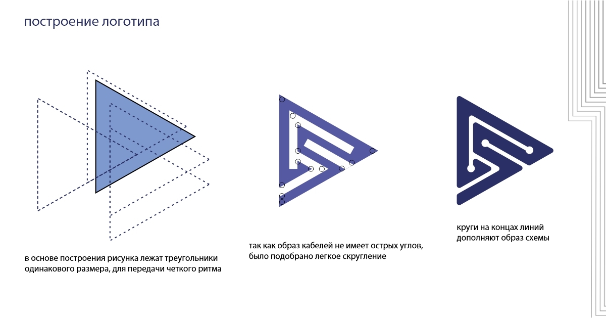 Редизайн логотипа — Изображение №3 — Брендинг на Dprofile