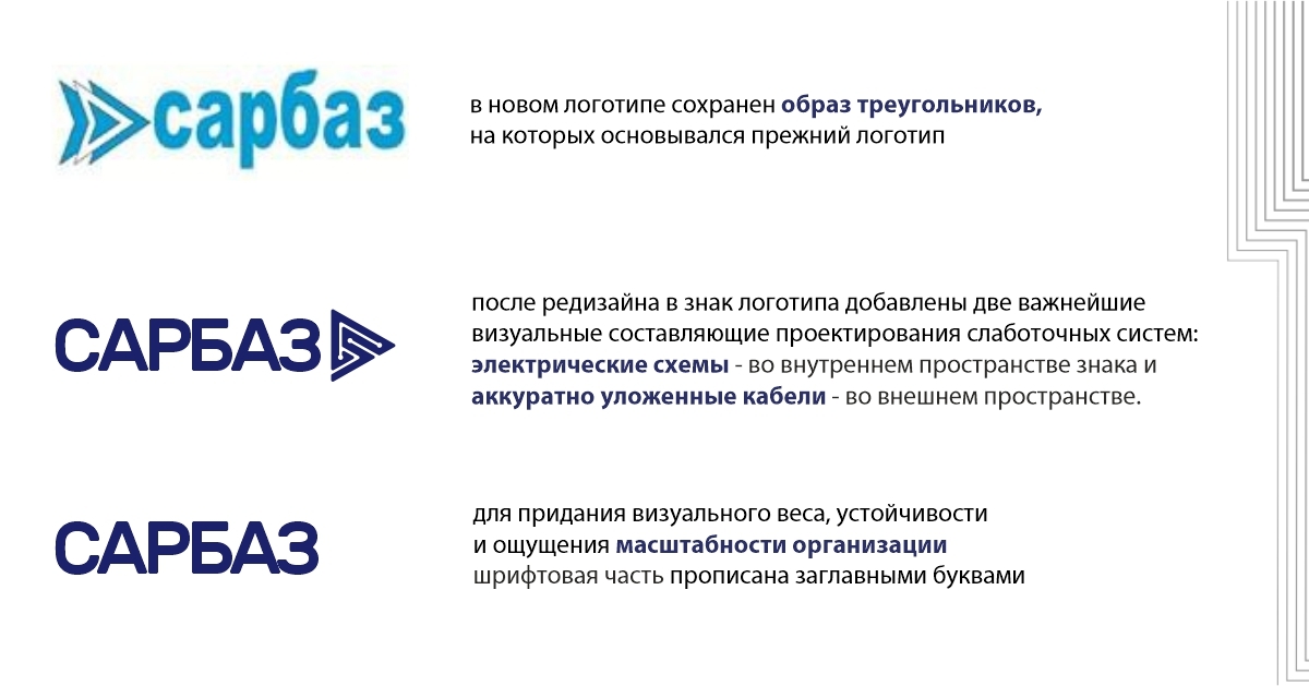 Редизайн логотипа — Изображение №2 — Брендинг на Dprofile
