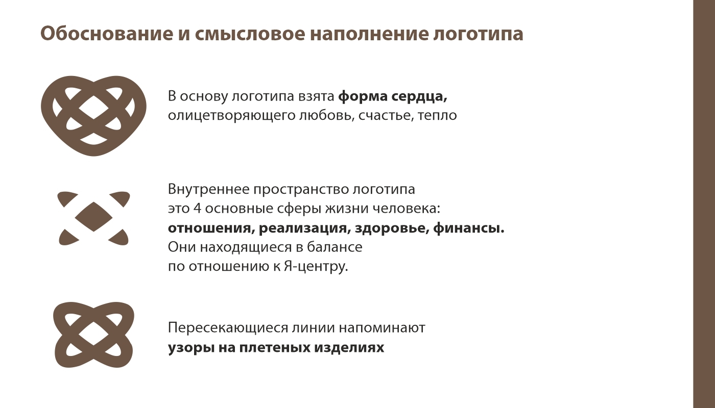 Логотип плетеных изделий — Изображение №2 — Брендинг, Маркетинг на Dprofile