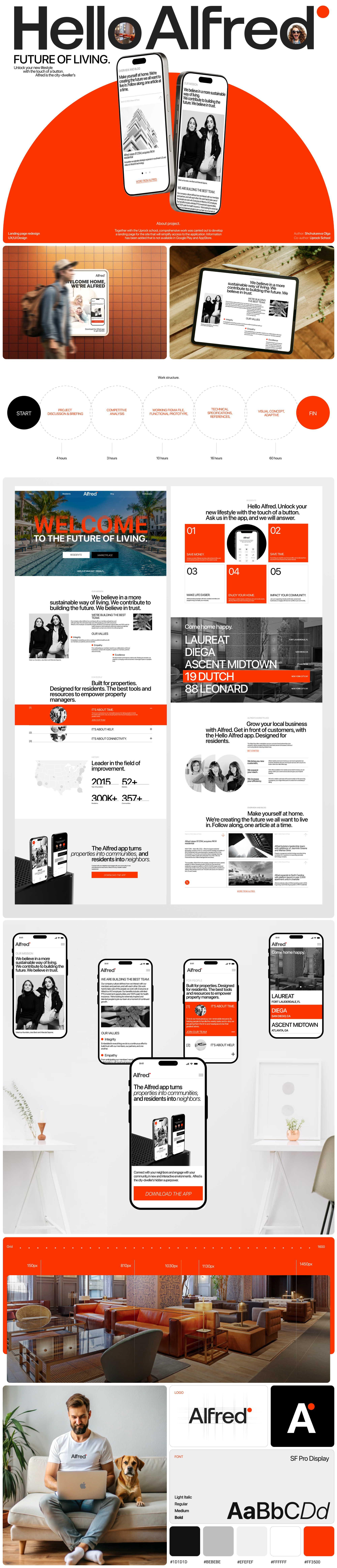 HELLO ALFRED | WEBSITE REDESIGN — Изображение №1 — Интерфейсы на Dprofile