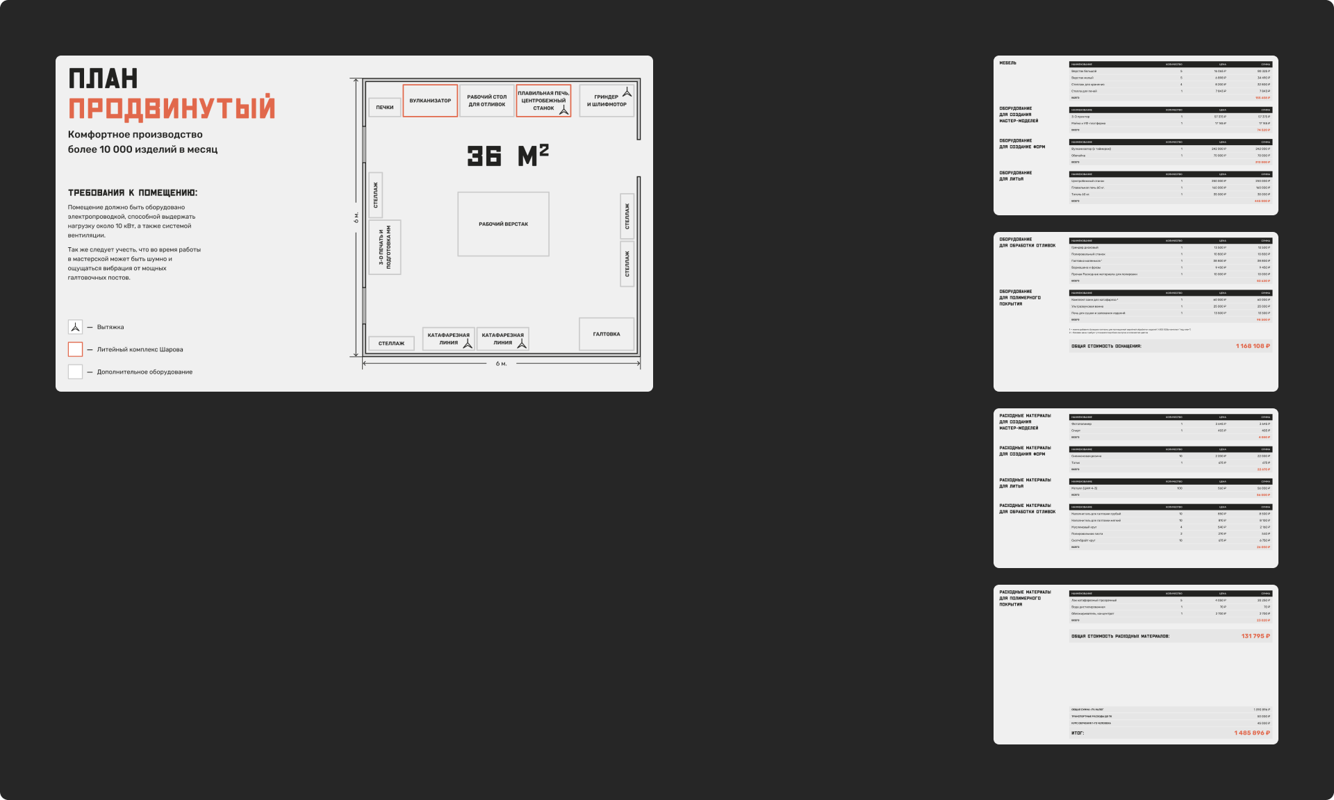 ПРОЗНАЧКИ — Изображение №16 — Интерфейсы, Брендинг на Dprofile