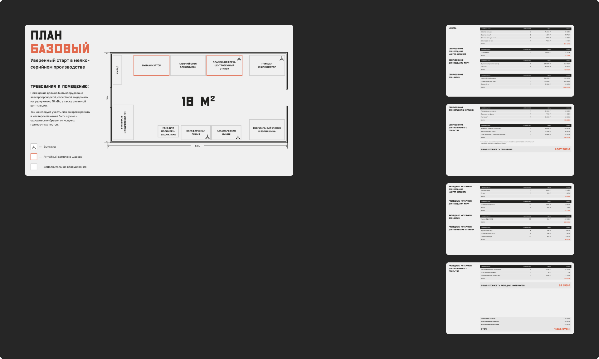 ПРОЗНАЧКИ — Изображение №15 — Интерфейсы, Брендинг на Dprofile