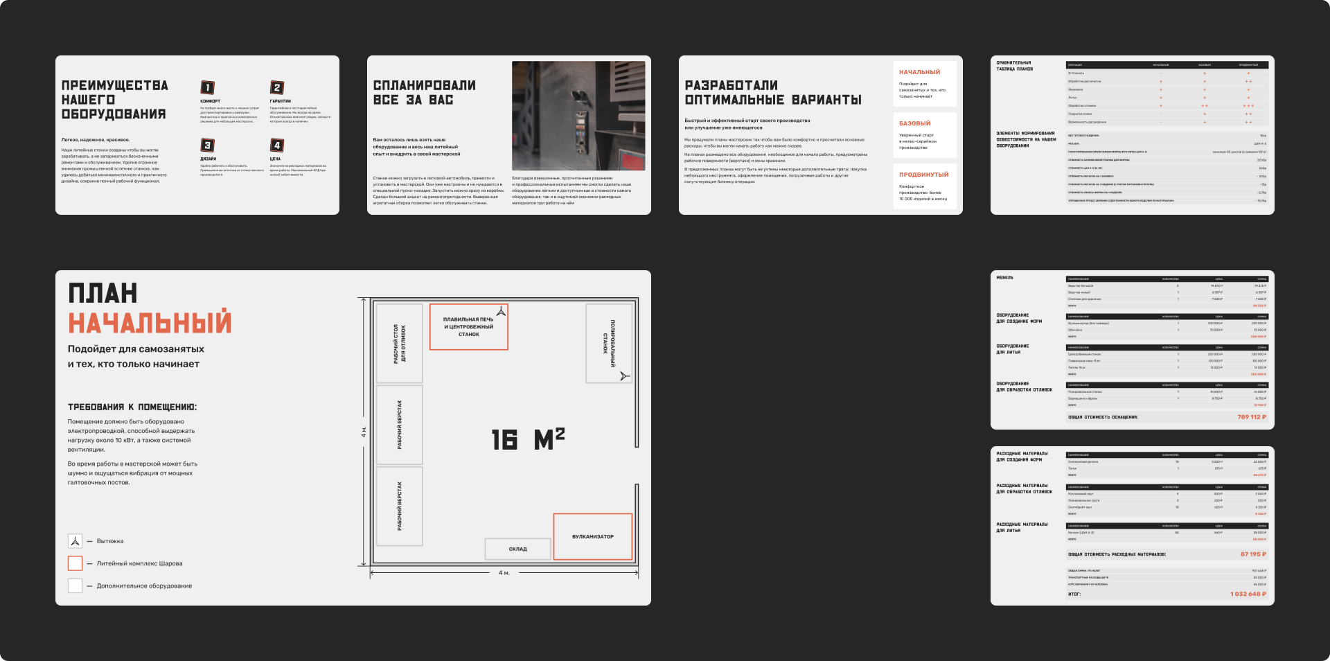 ПРОЗНАЧКИ — Изображение №14 — Интерфейсы, Брендинг на Dprofile