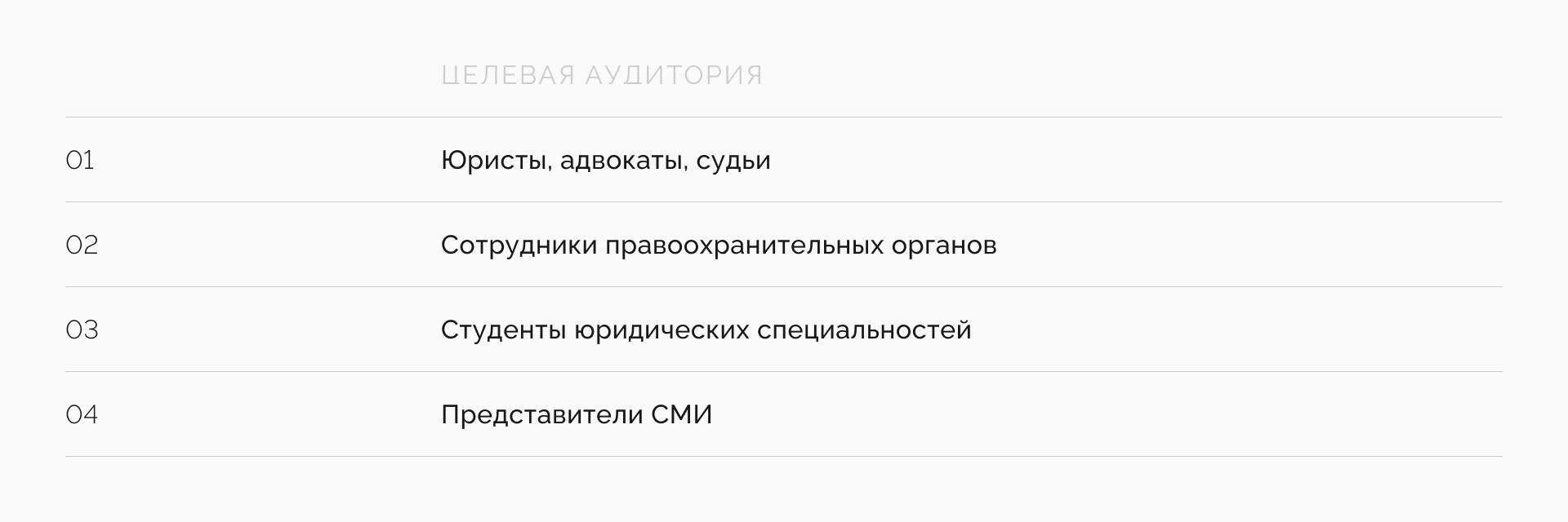 Институт  судебных экспертиз и криминалистики — Изображение №3 — Интерфейсы на Dprofile