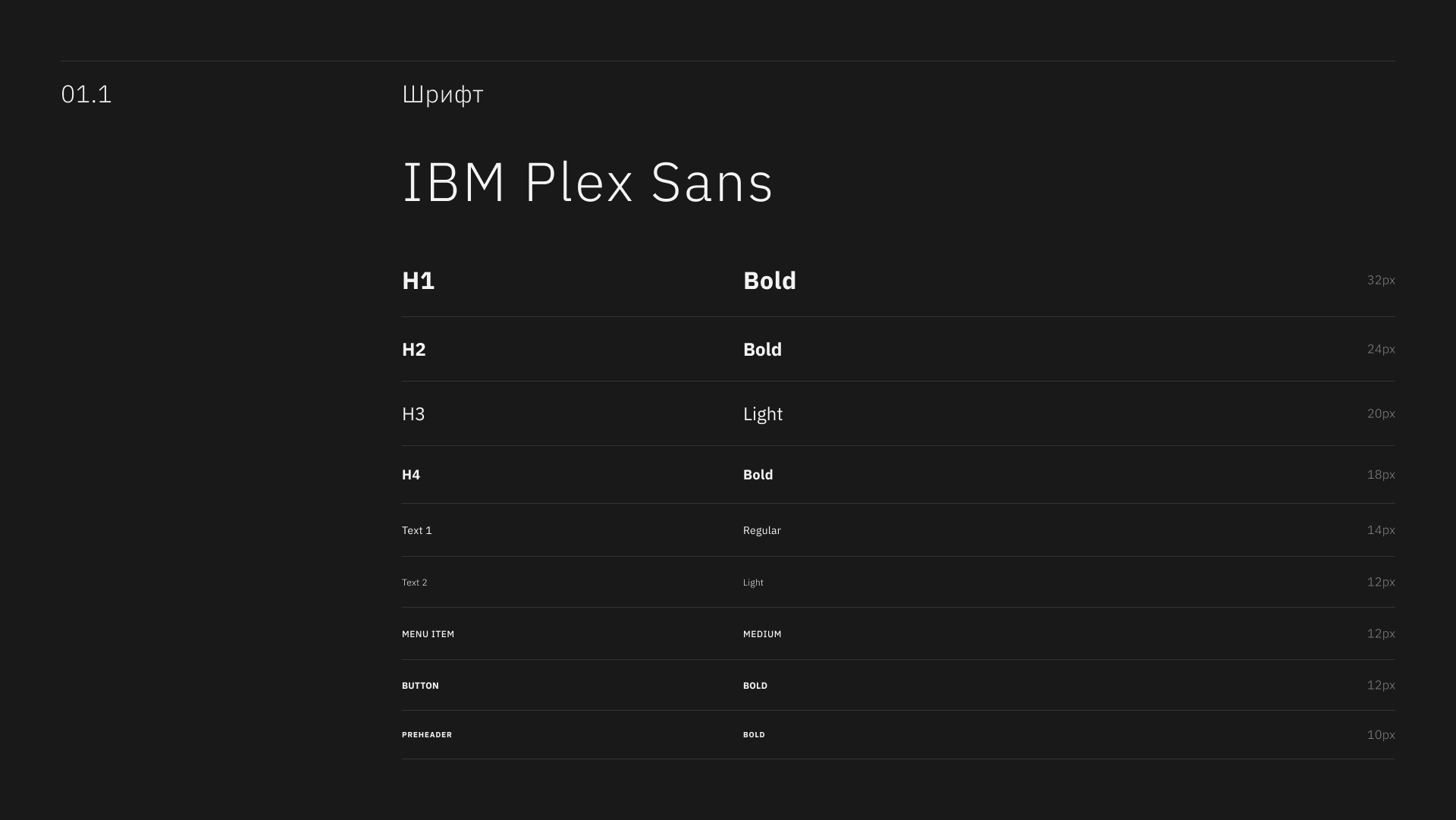 NeboPass — Изображение №5 — Интерфейсы на Dprofile