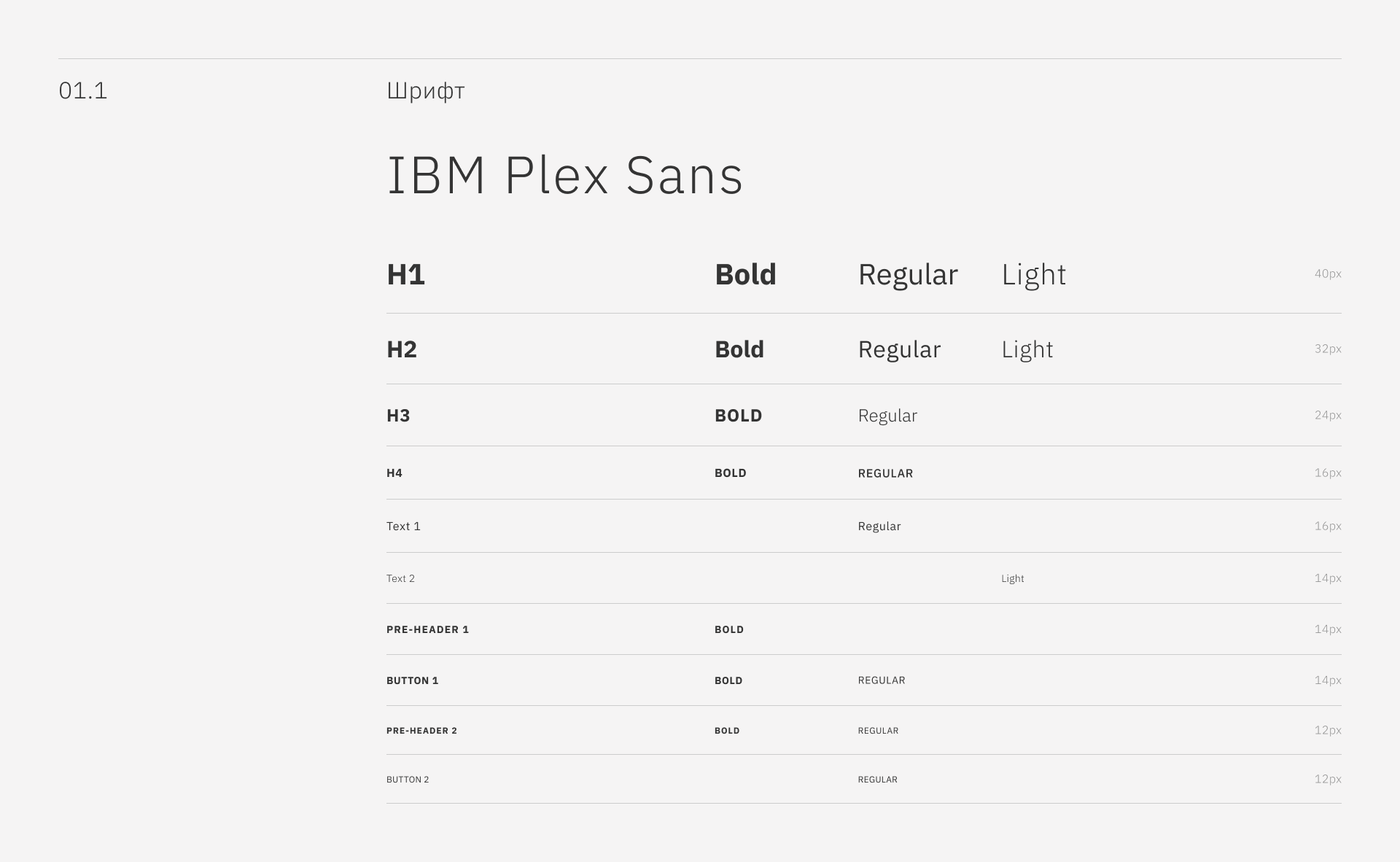 Система управления программой лояльности — Изображение №5 — Интерфейсы на Dprofile