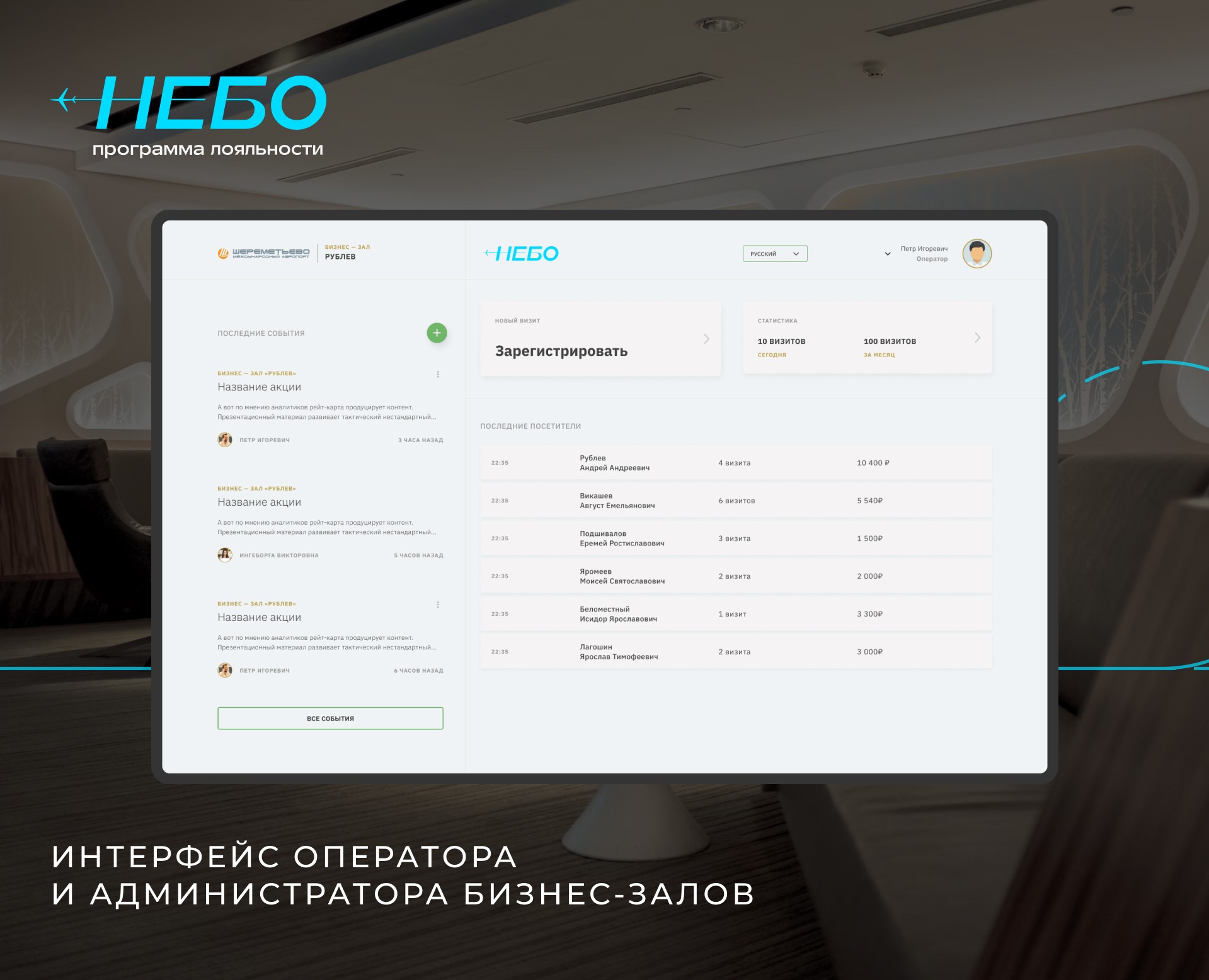 Система управления программой лояльности — Интерфейсы на Dprofile