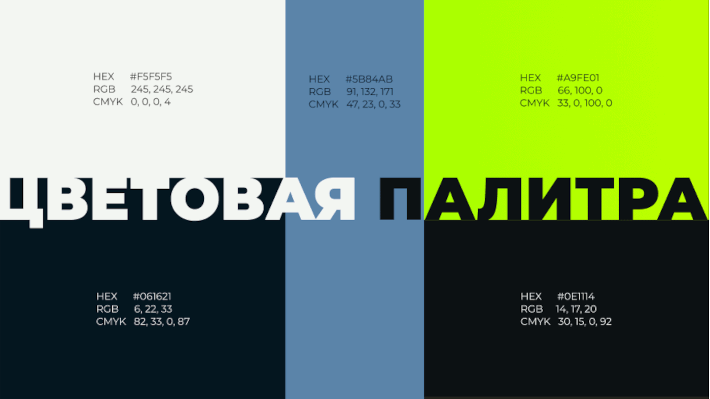 Бренд будущего сегодня. — Изображение №7 — Брендинг на Dprofile