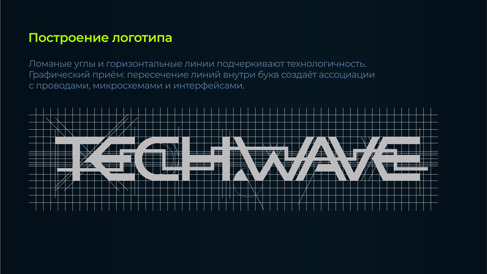Бренд будущего сегодня. — Изображение №3 — Брендинг на Dprofile