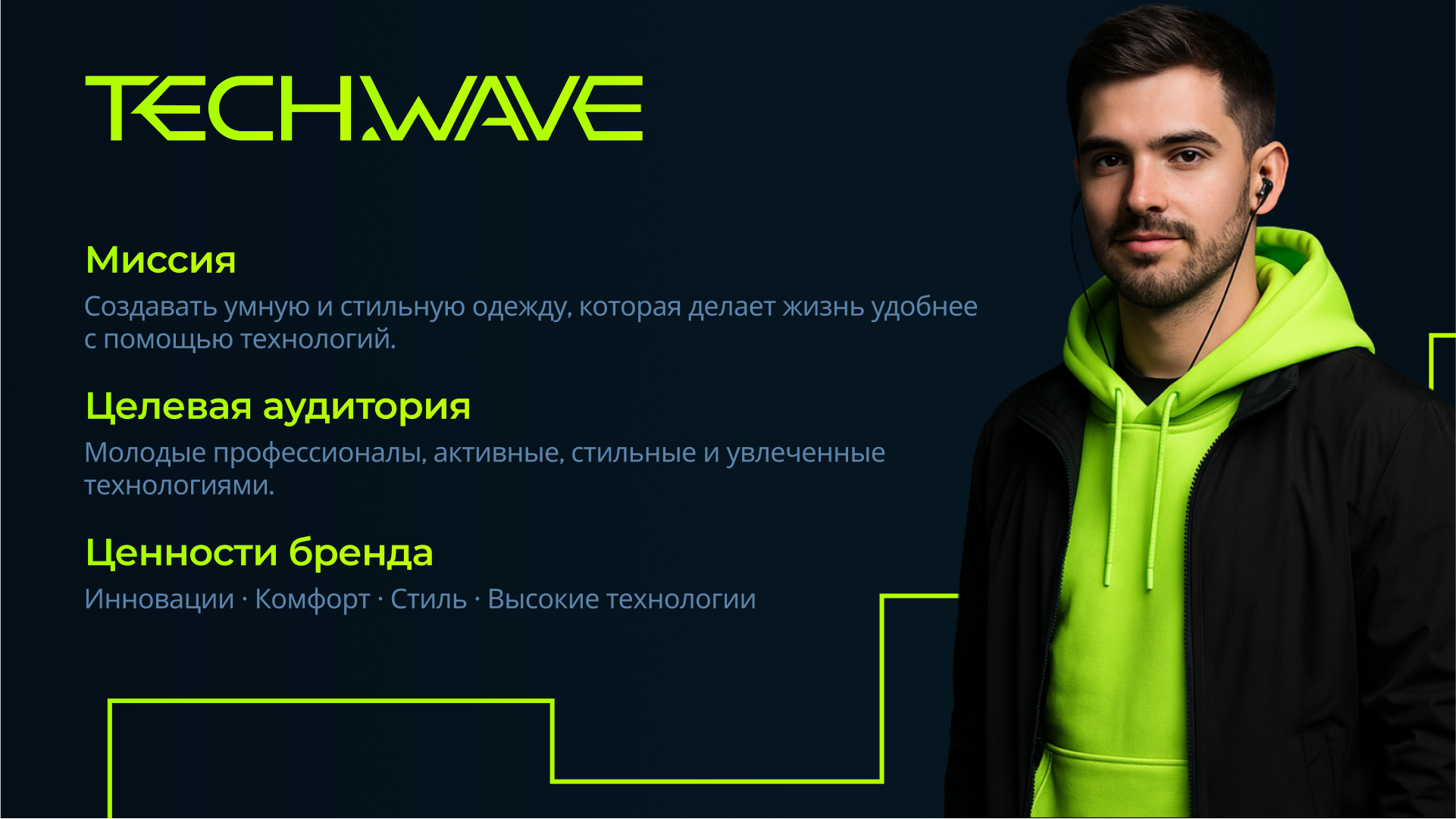 Бренд будущего сегодня. — Изображение №2 — Брендинг на Dprofile