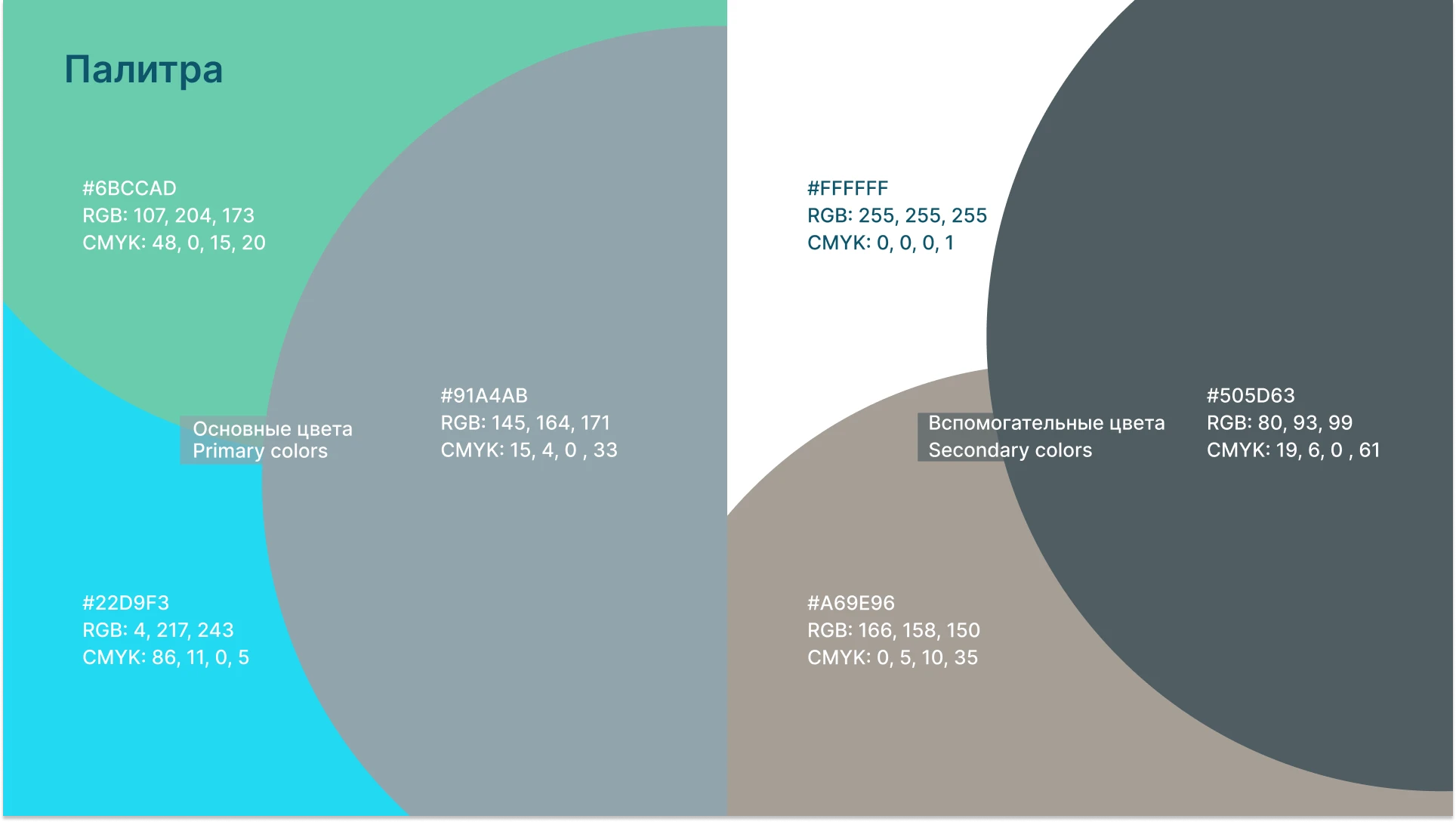 Нейминг | Логотип | Мерч — Изображение №10 — Брендинг на Dprofile