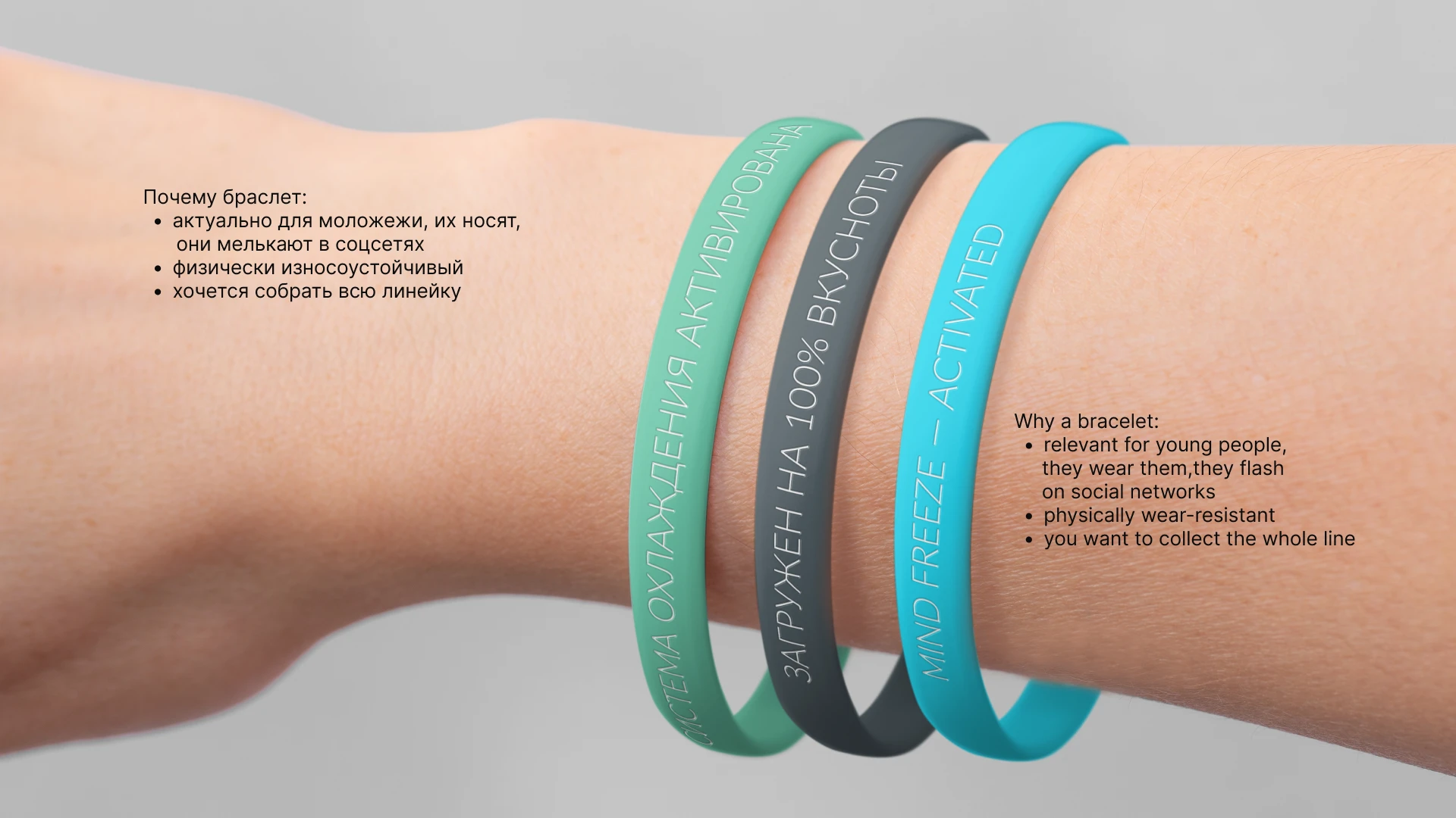 Нейминг | Логотип | Мерч — Изображение №14 — Брендинг на Dprofile