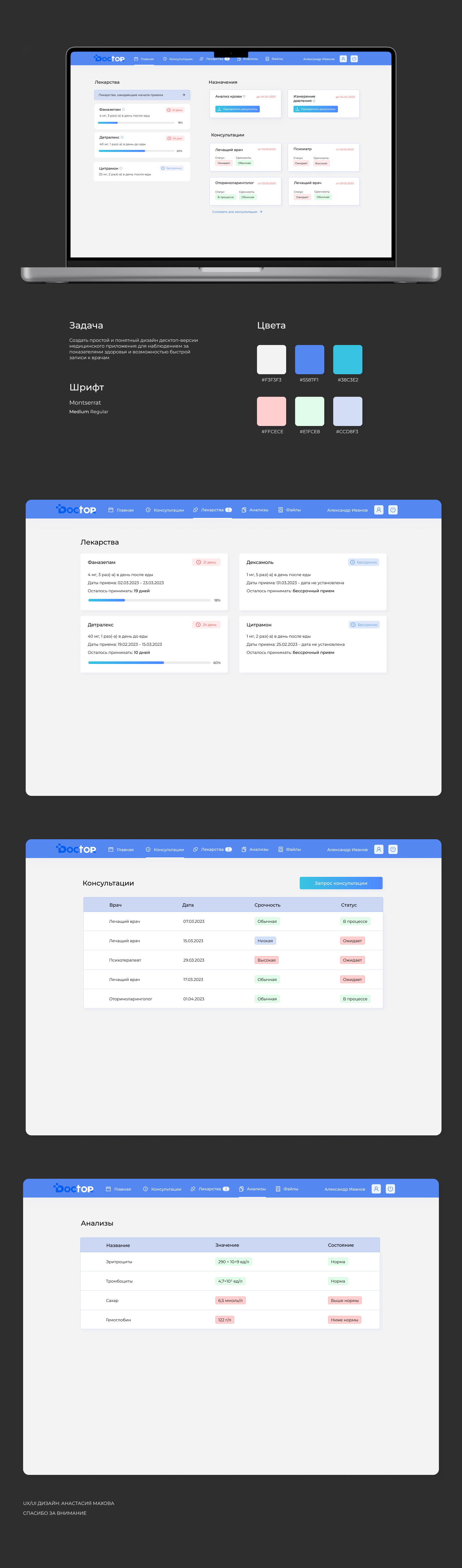 TopDoctor — Изображение №1 — Интерфейсы на Dprofile