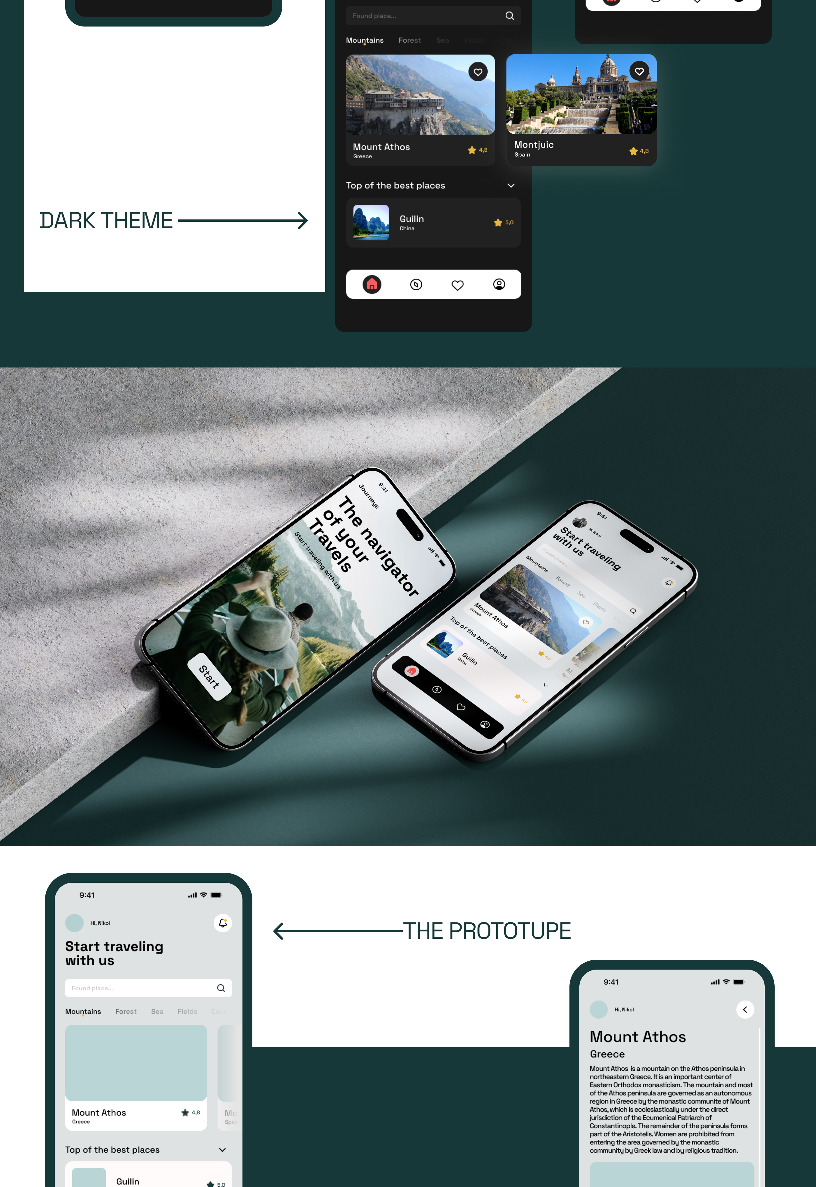 Мобильное приложение "Travels" — Изображение №4 — Интерфейсы на Dprofile