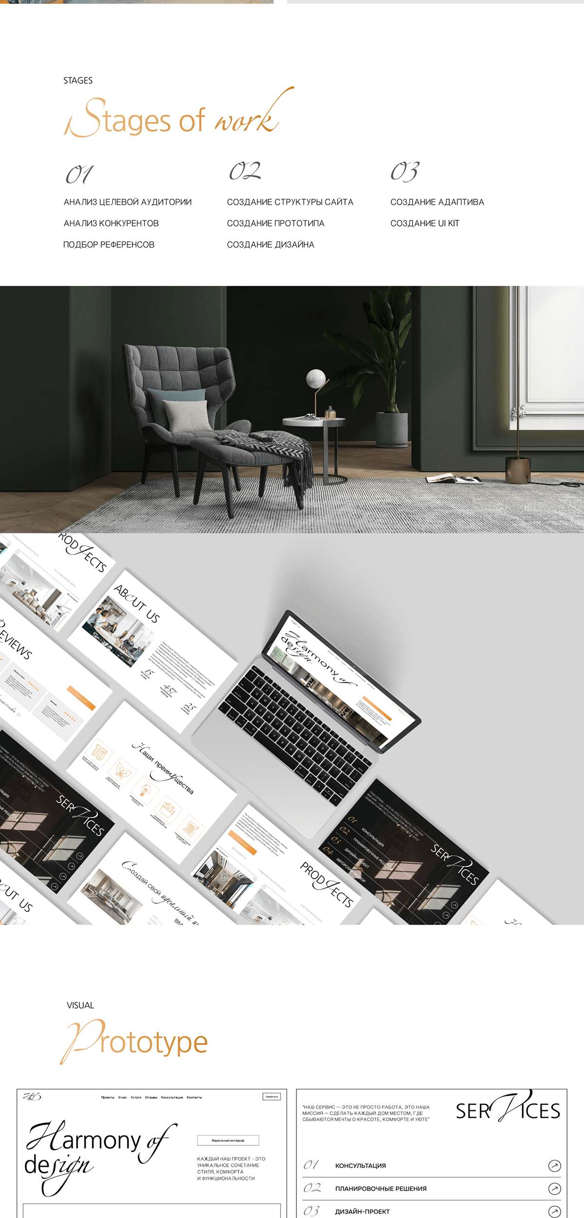 Harmony of design — Изображение №2 — Интерфейсы, Брендинг на Dprofile