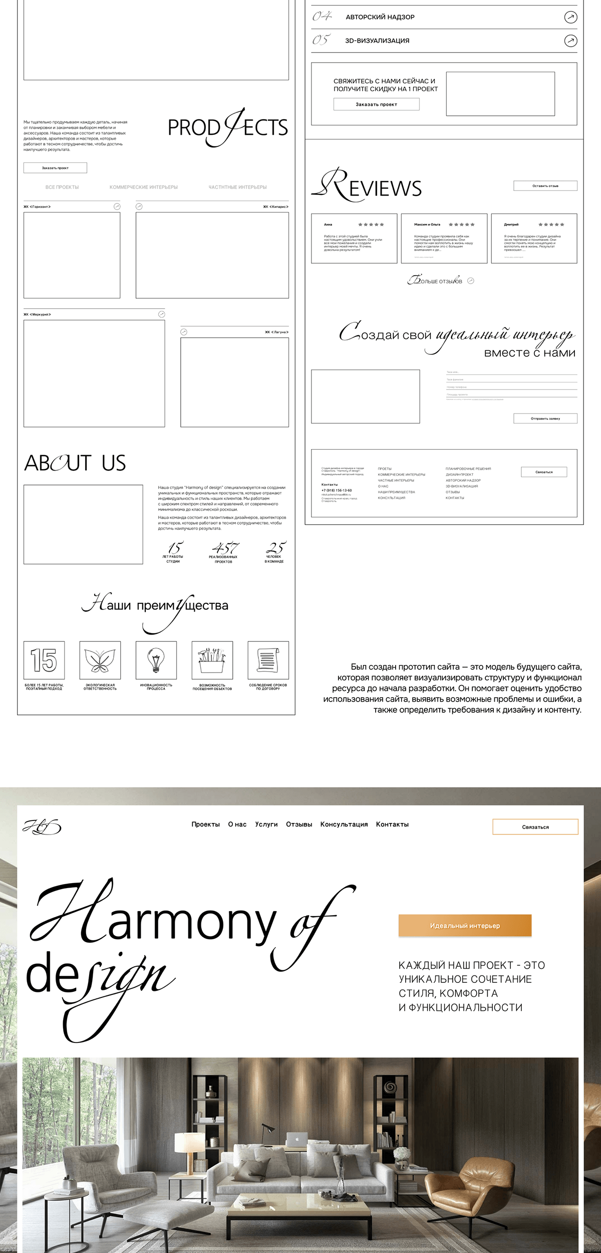 Harmony of design — Изображение №3 — Интерфейсы, Брендинг на Dprofile