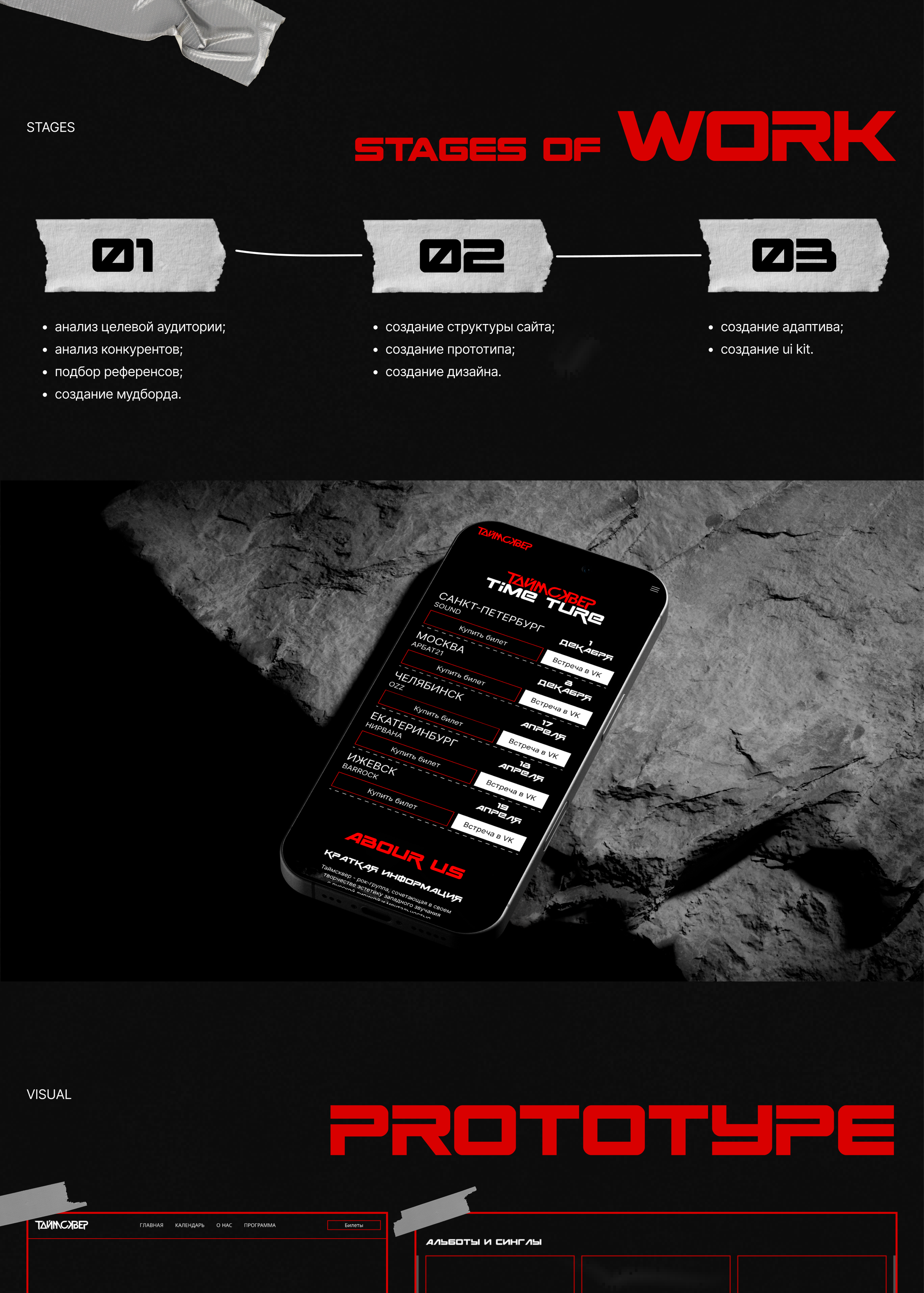 Таймсквер — Изображение №3 — Интерфейсы на Dprofile